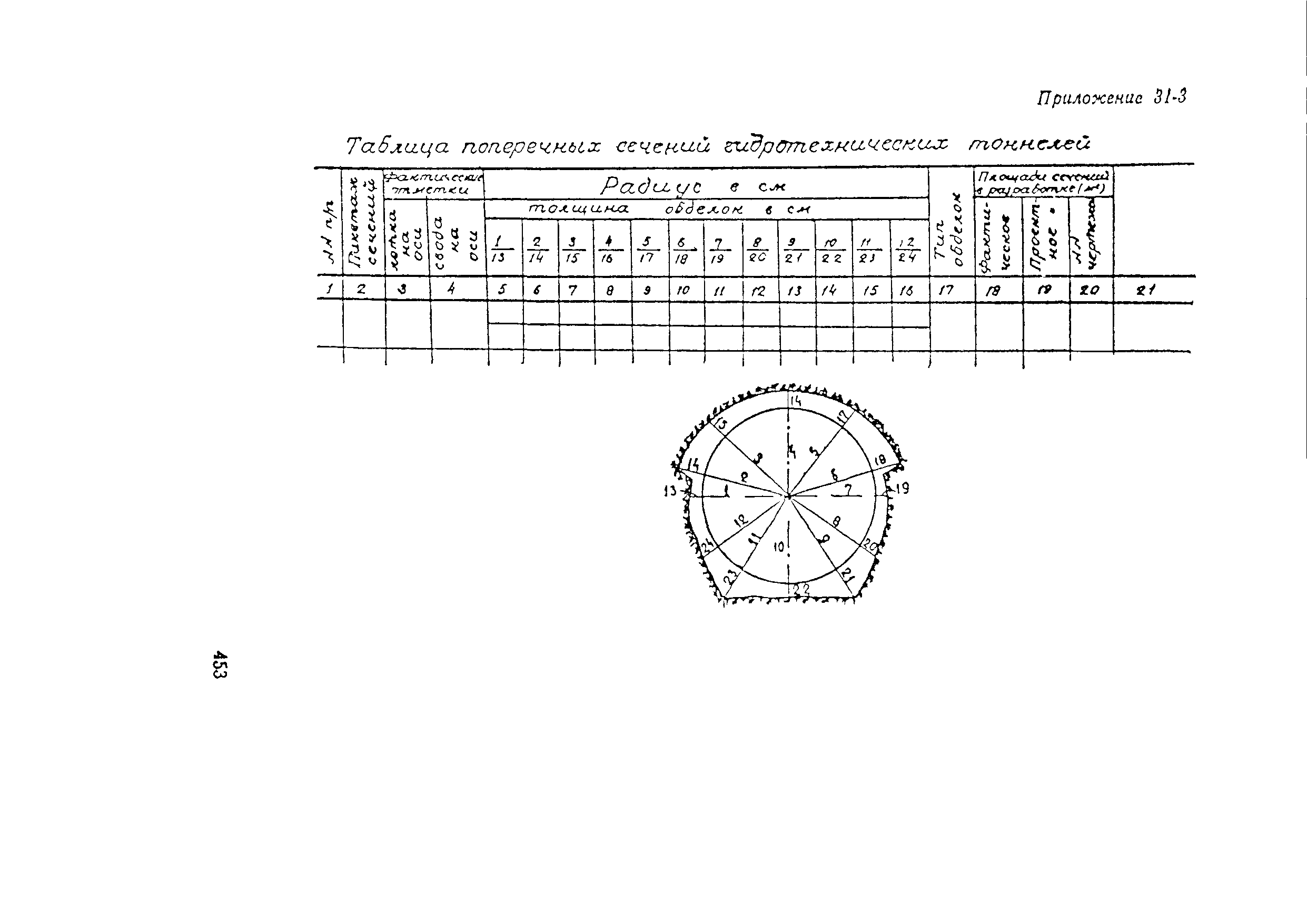 ВСН 160-69