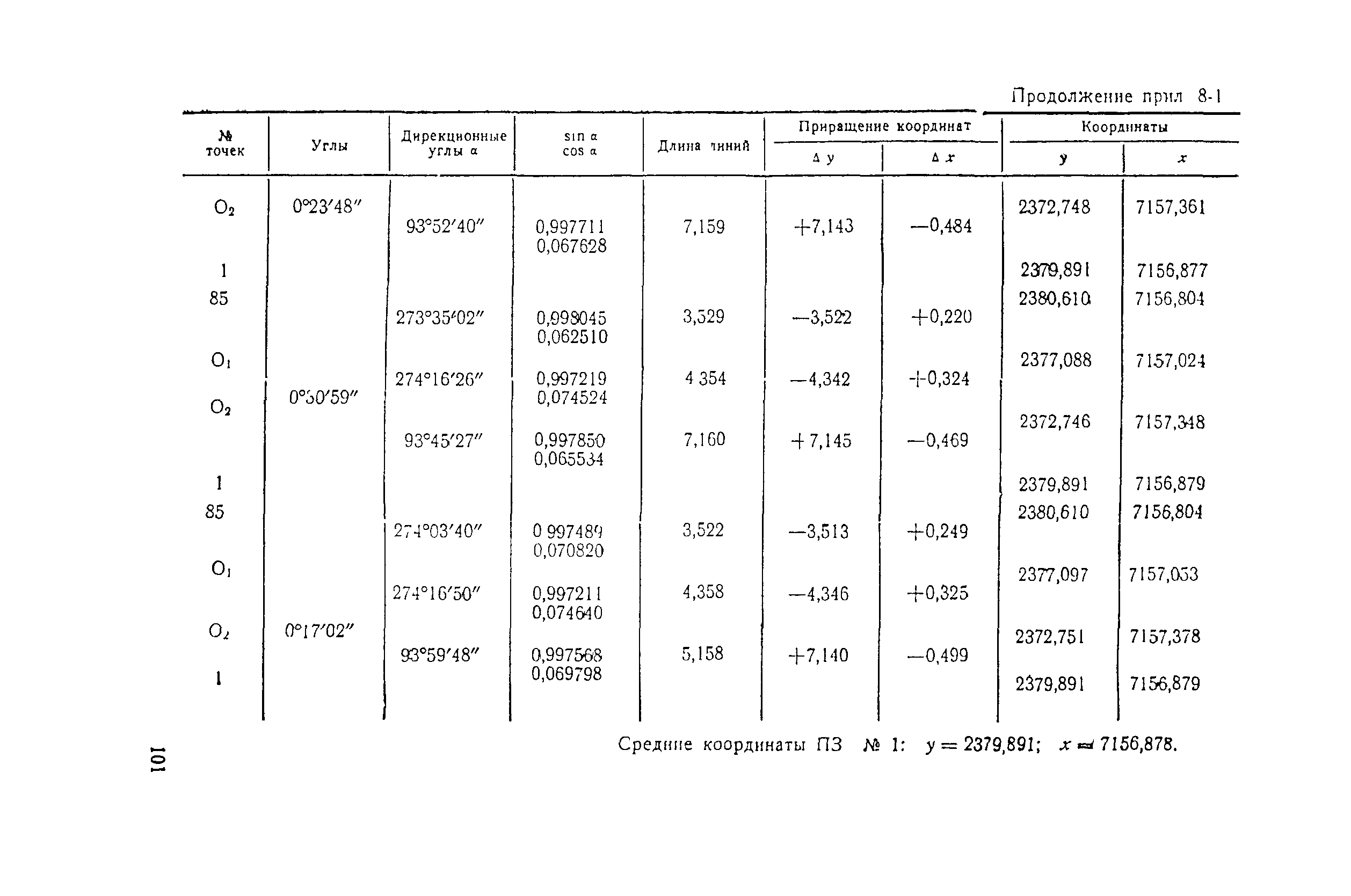 ВСН 160-69