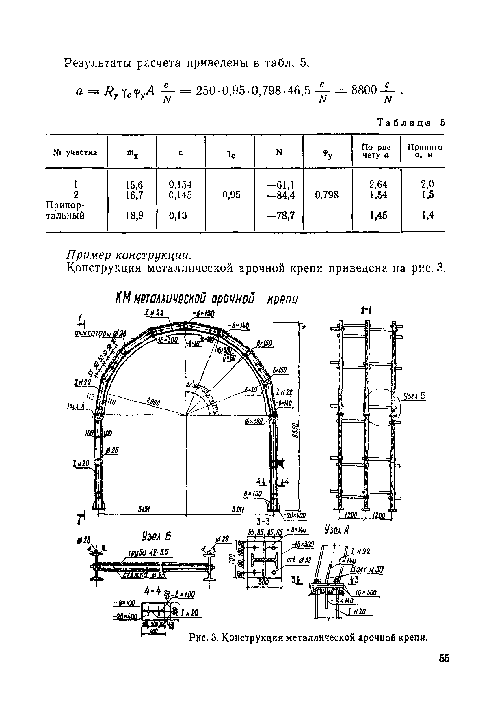 ВСН 49-86 Минэнерго СССР