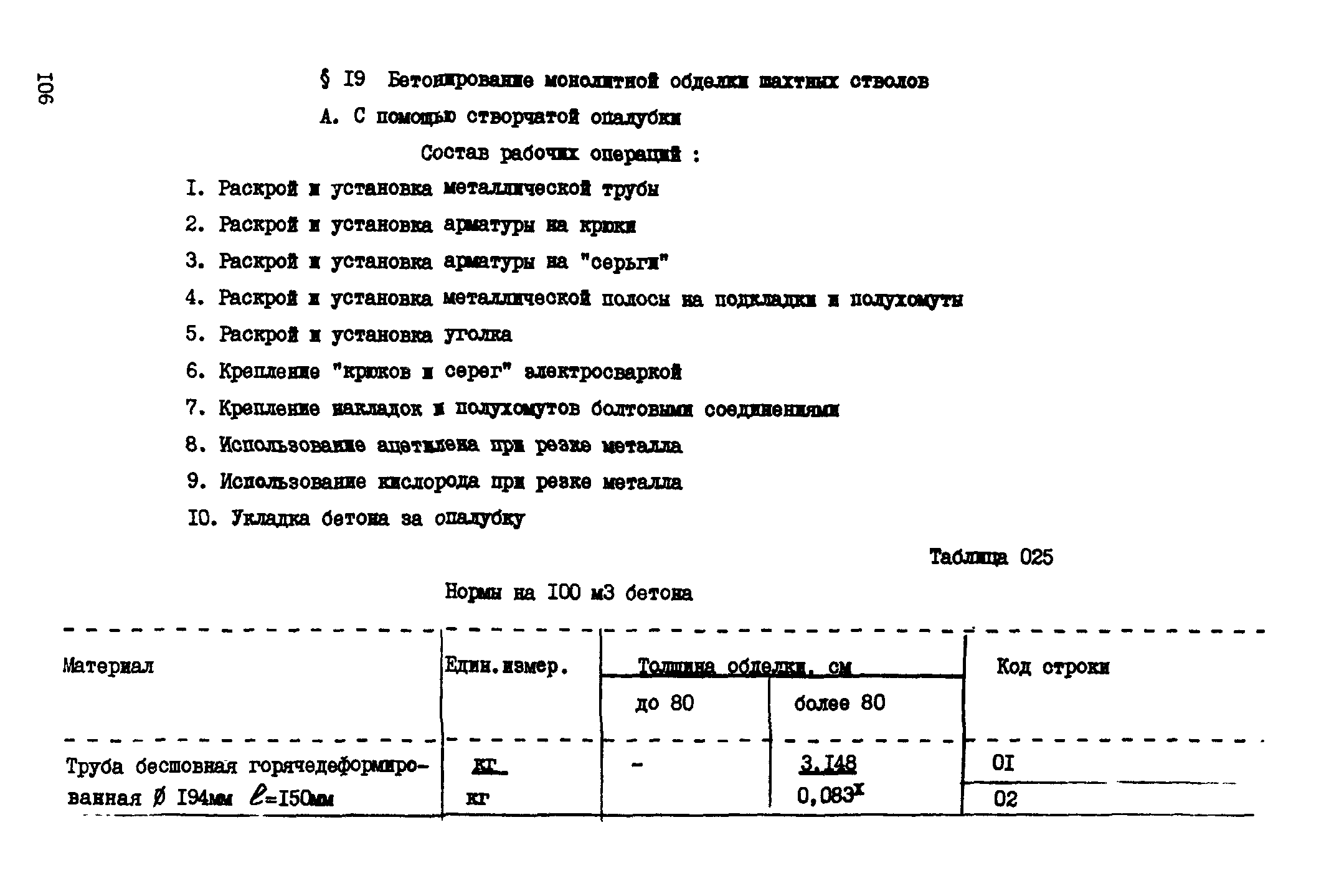 ВСН 18-89