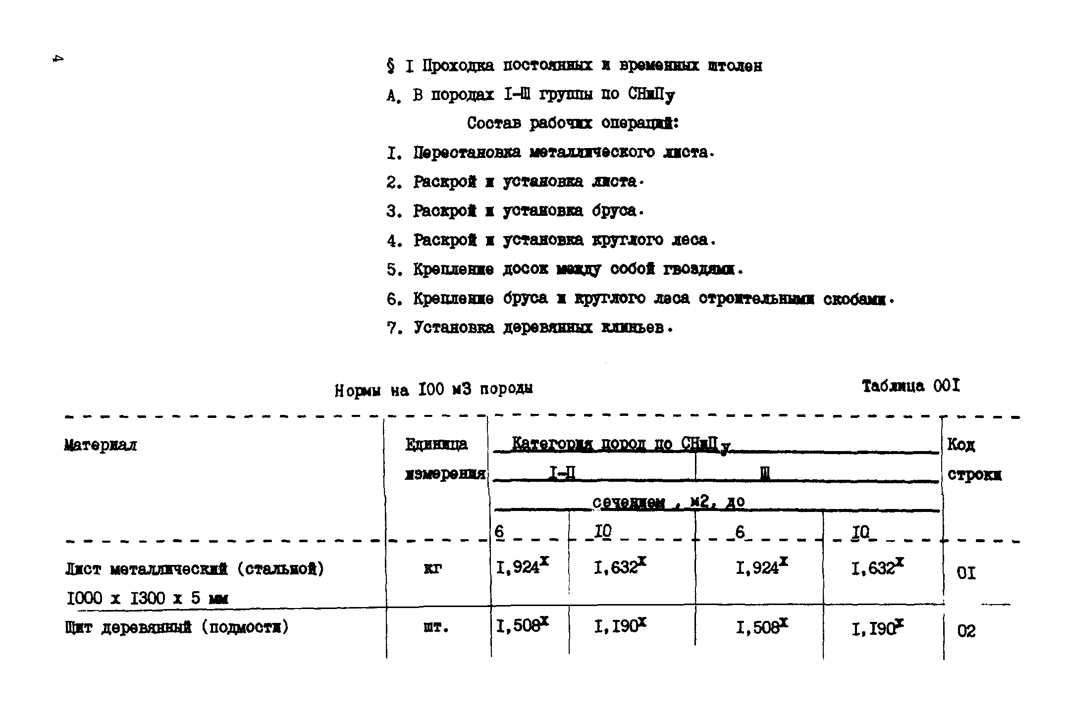 ВСН 18-89