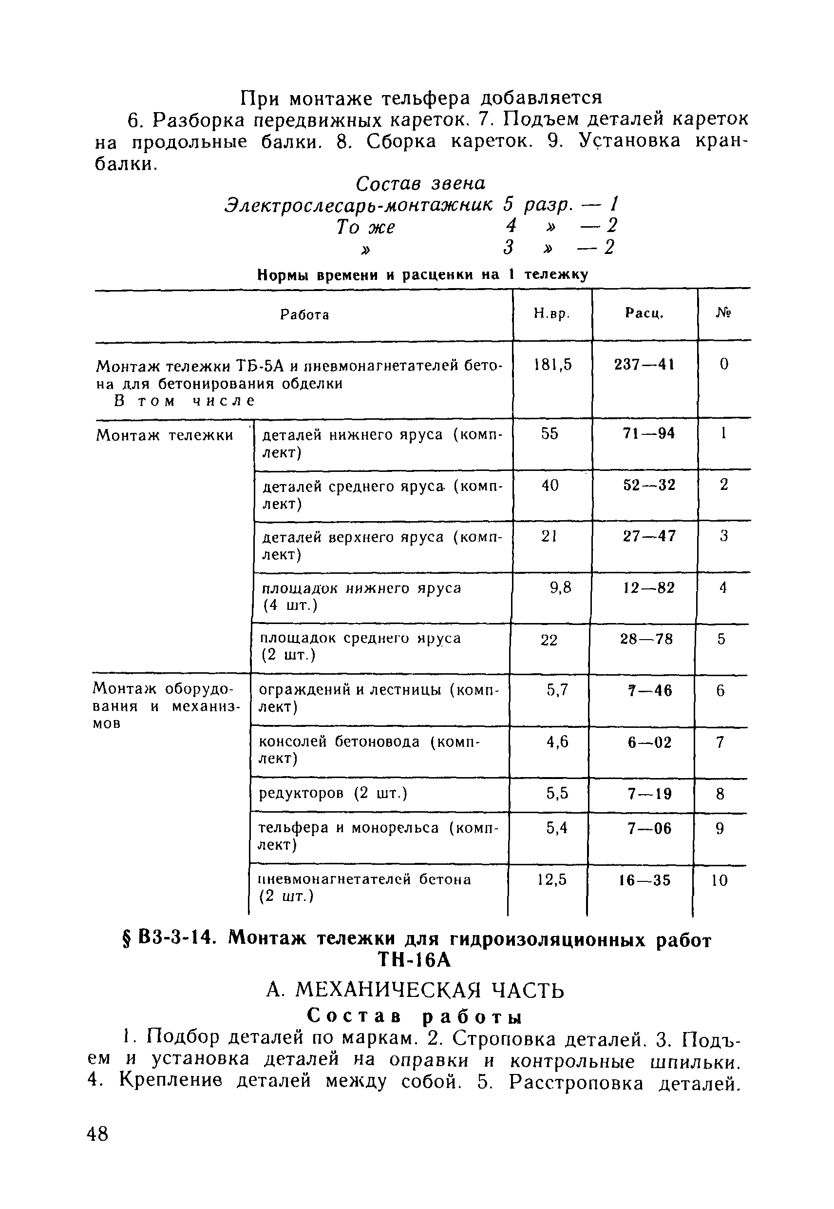 ВНиР В3-3