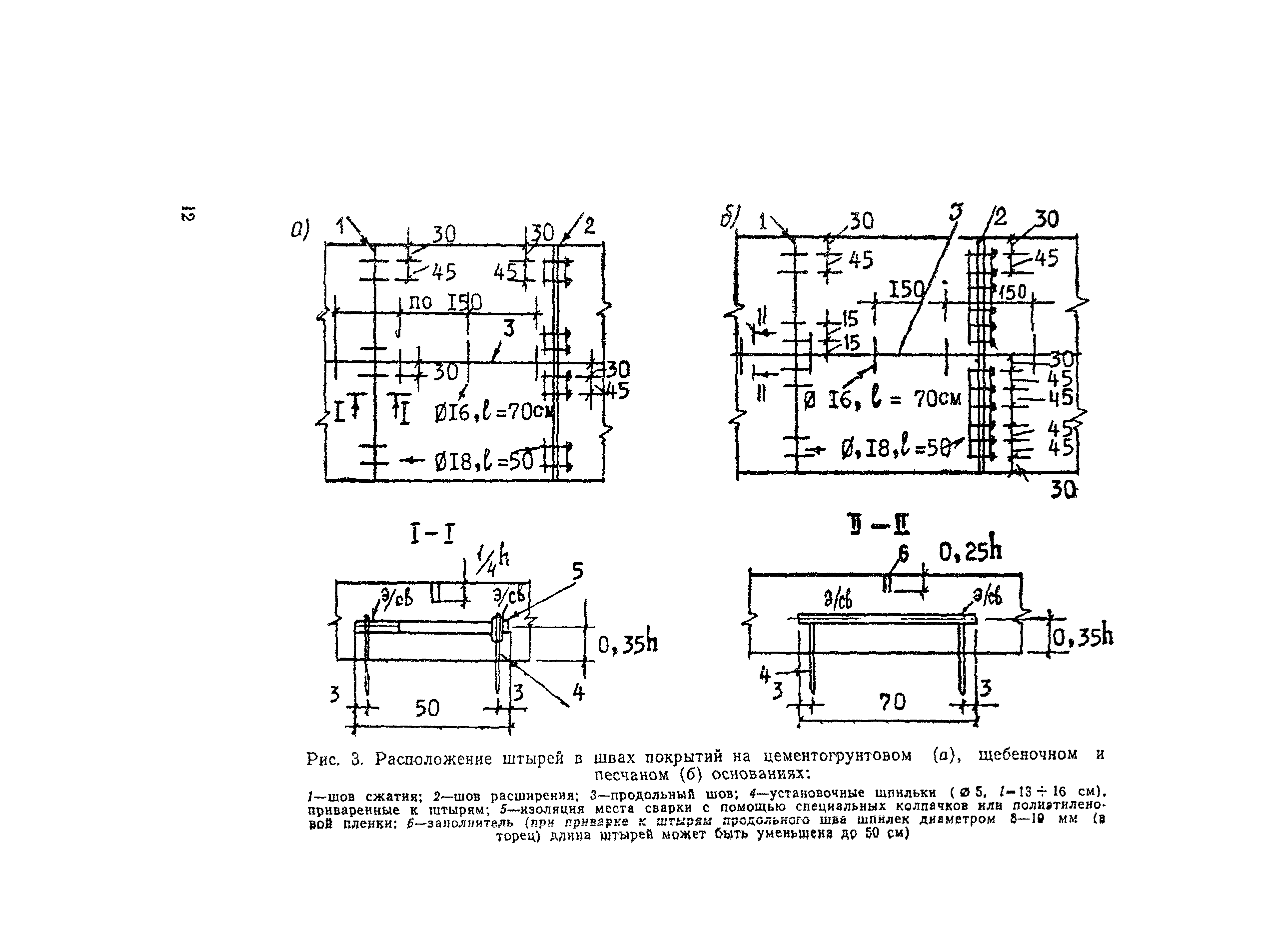 ВСН 197-91