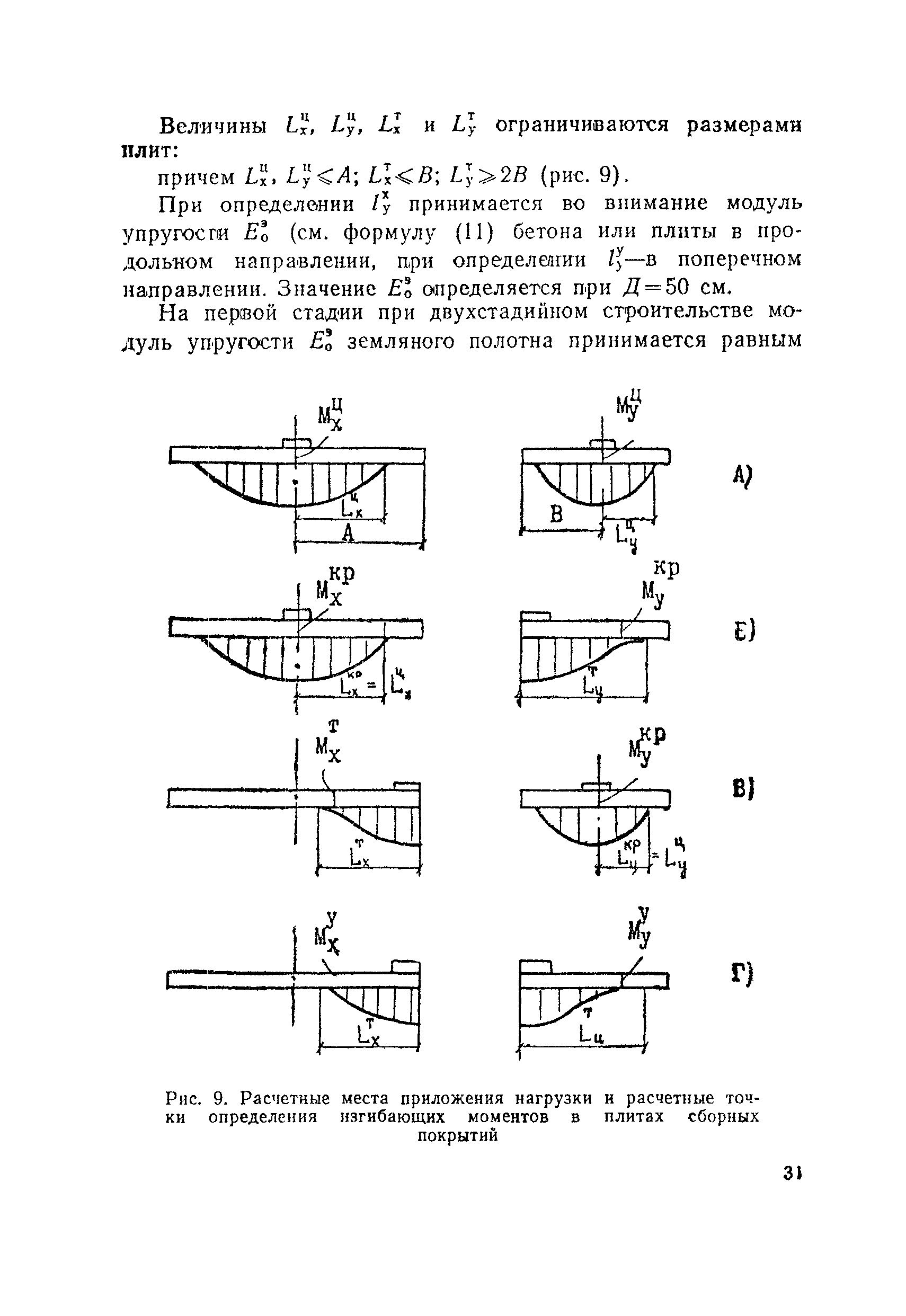 ВСН 197-91