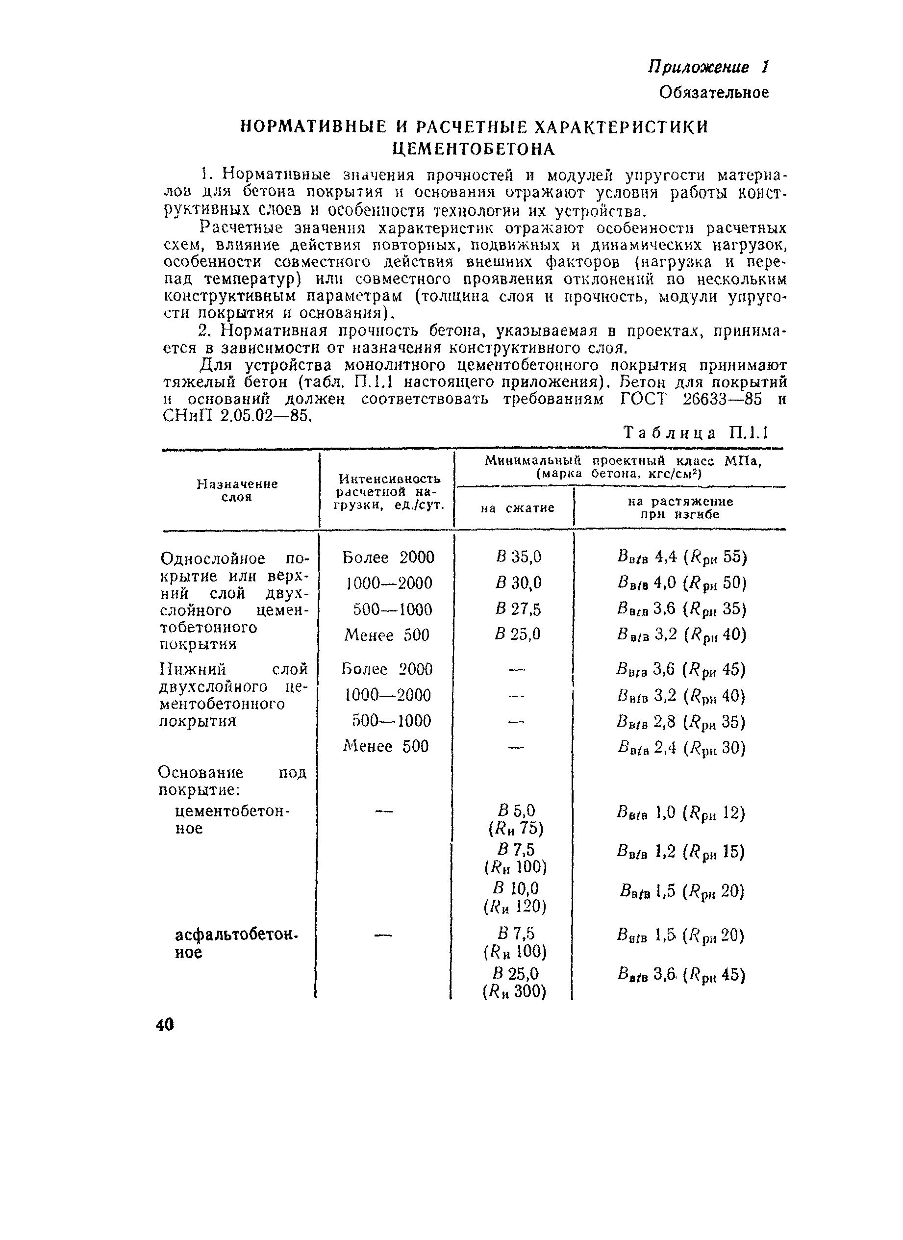 ВСН 197-91