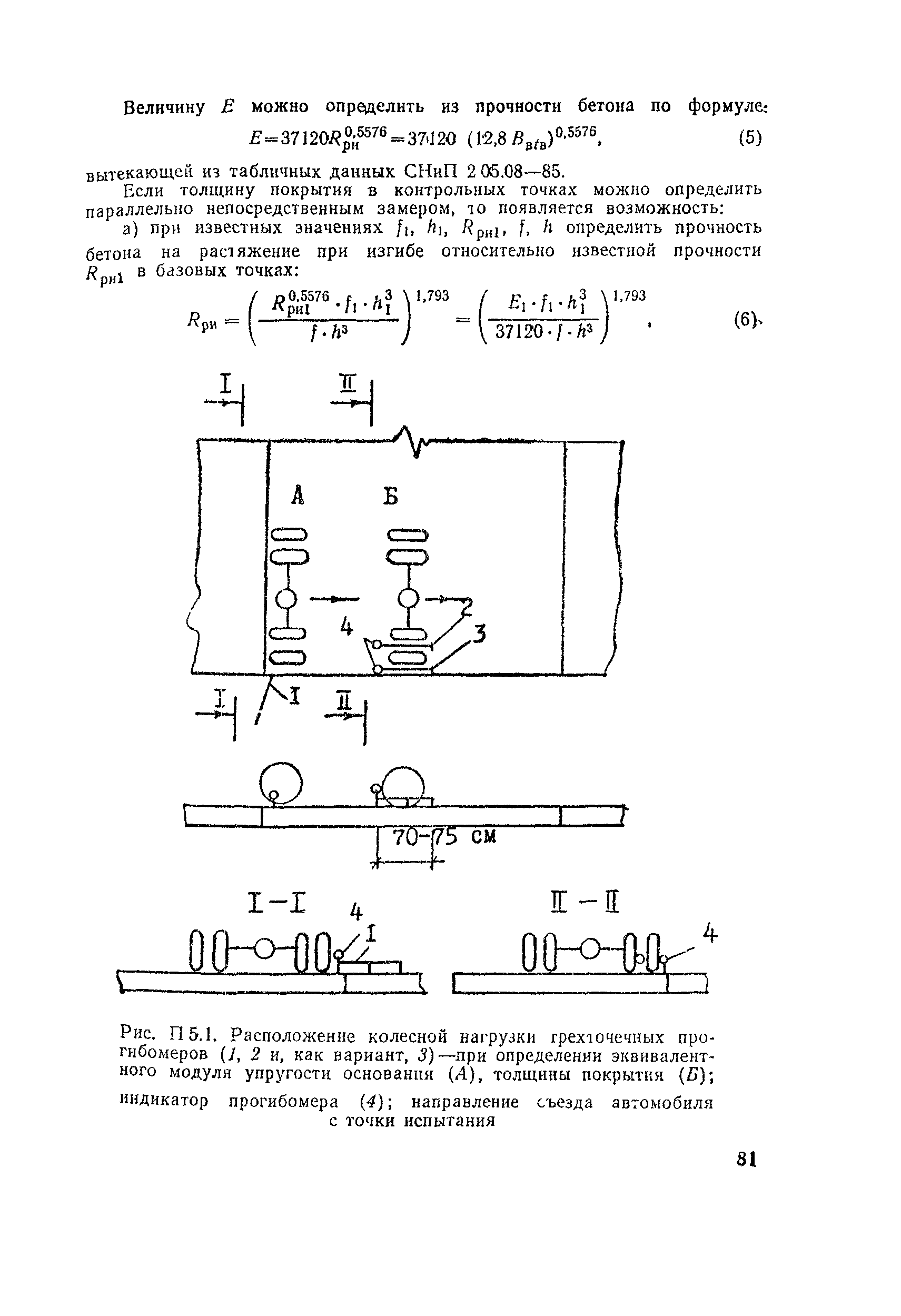 ВСН 197-91