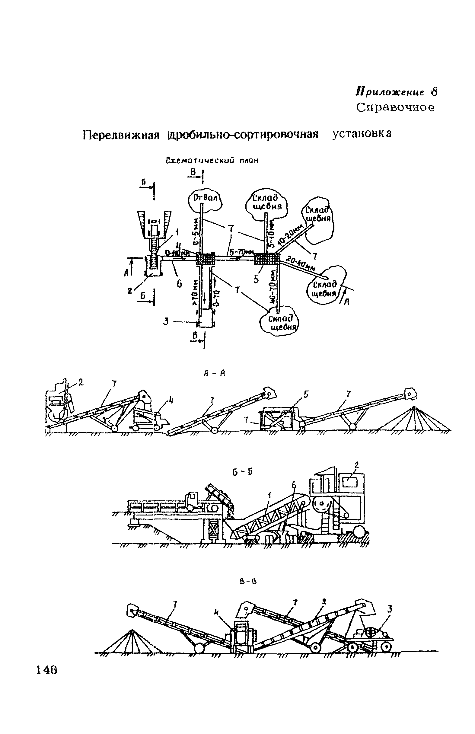 ВСН 182-91