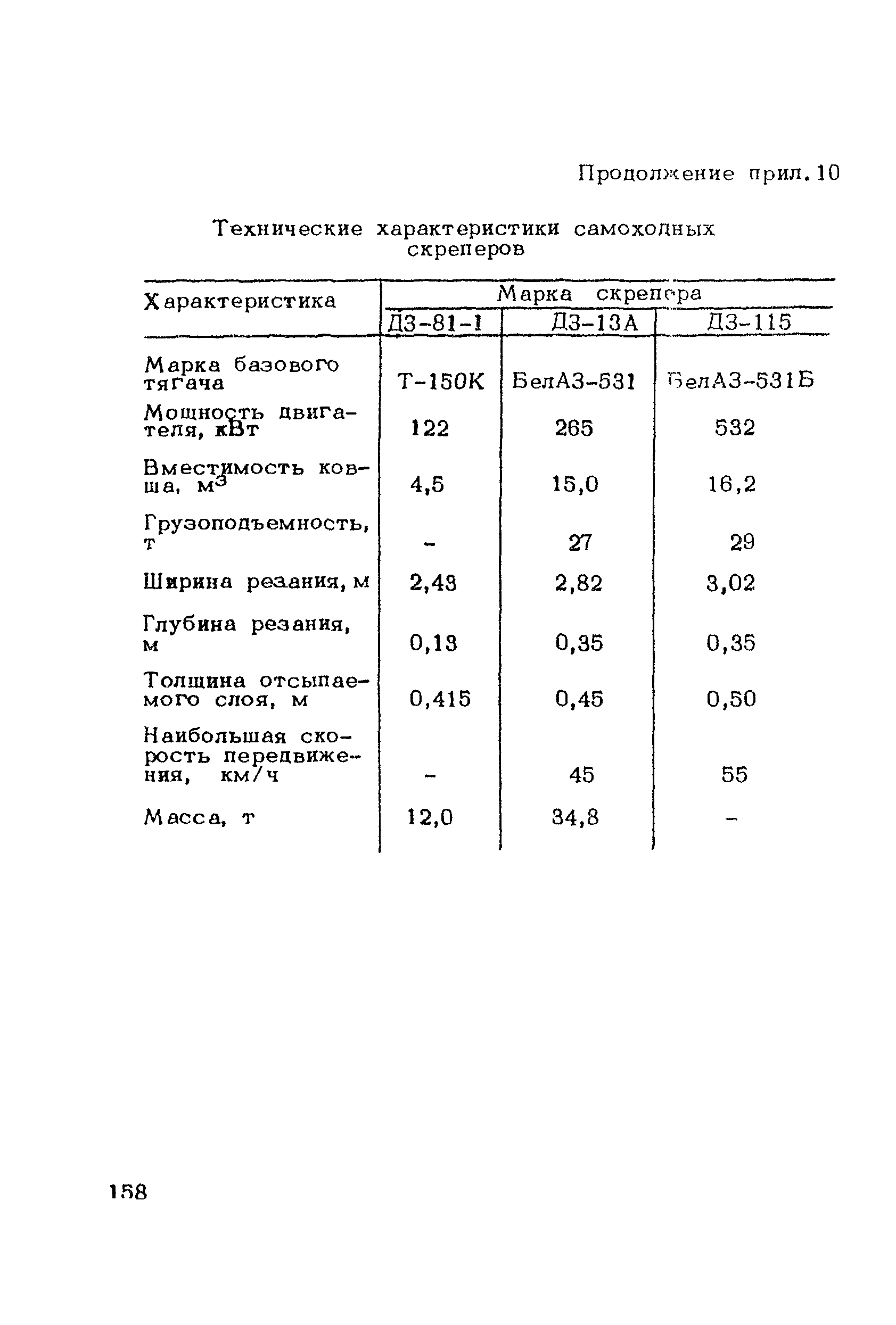 ВСН 182-91