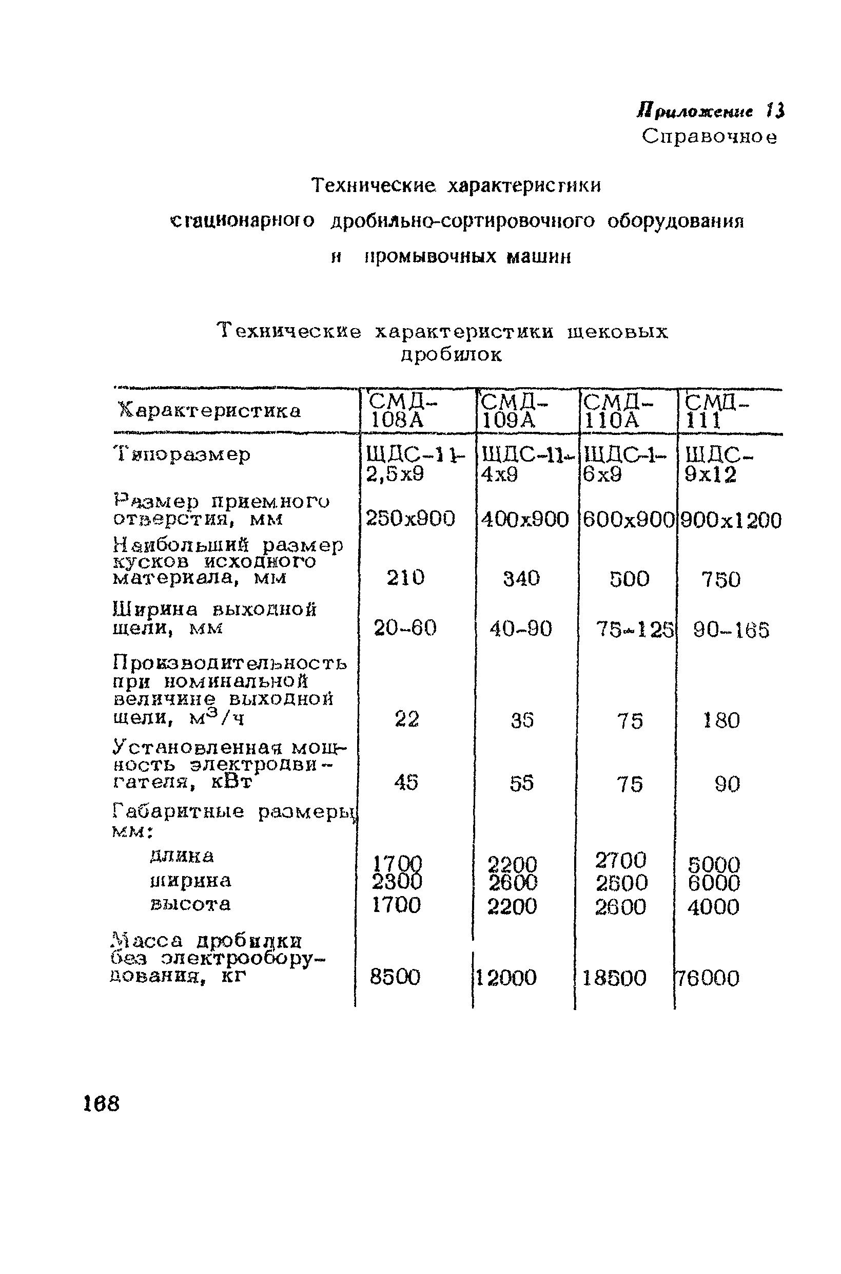 ВСН 182-91