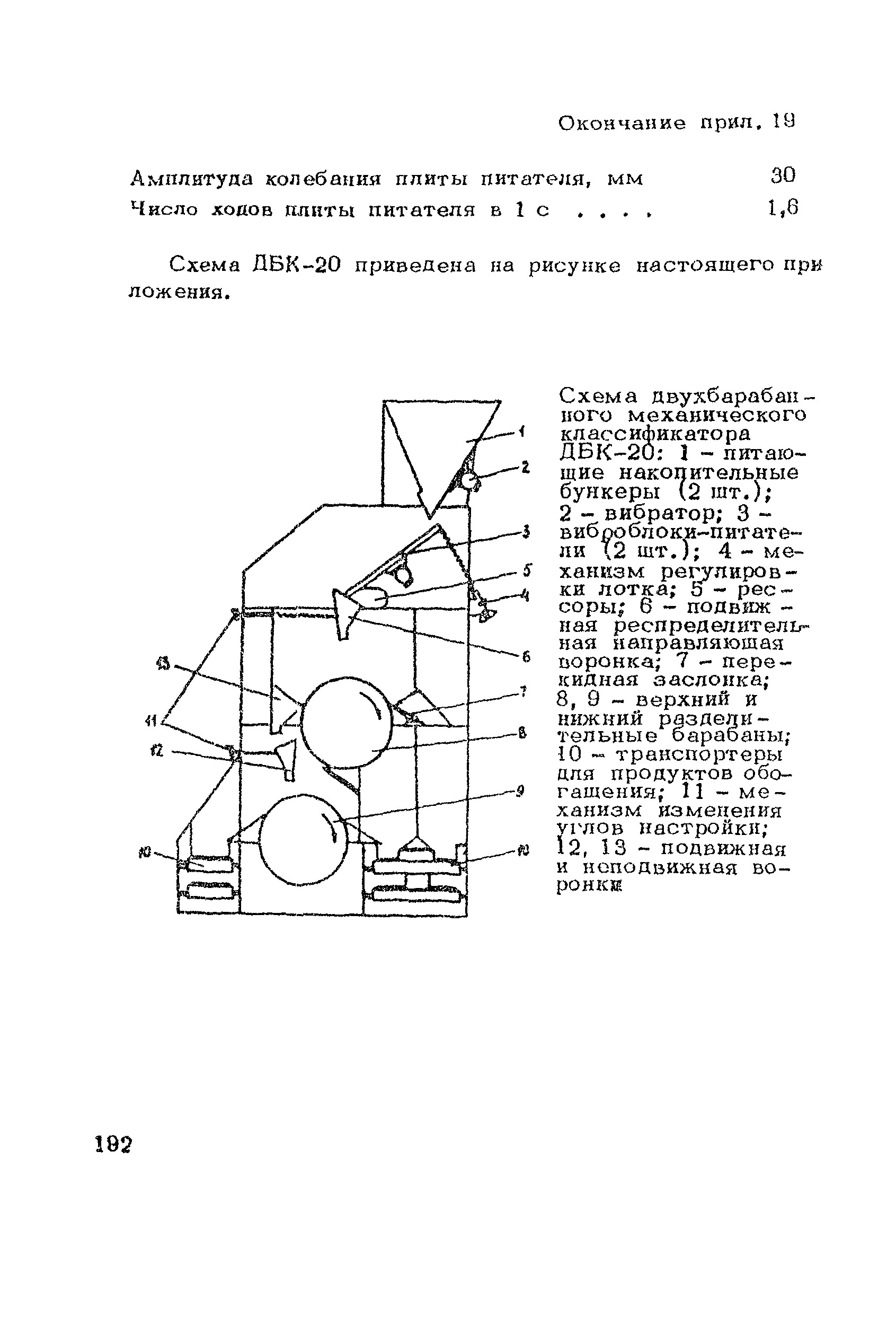 ВСН 182-91