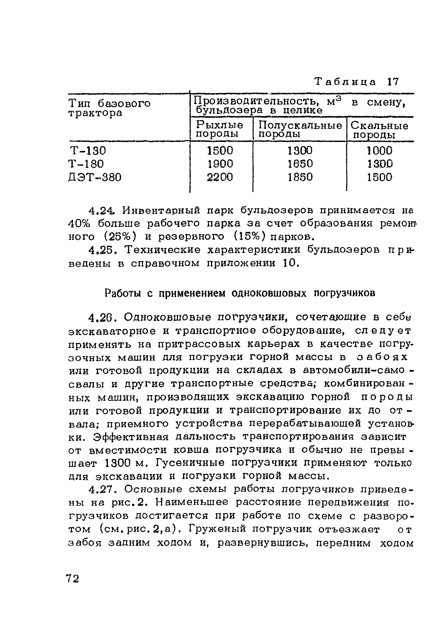 ВСН 182-91