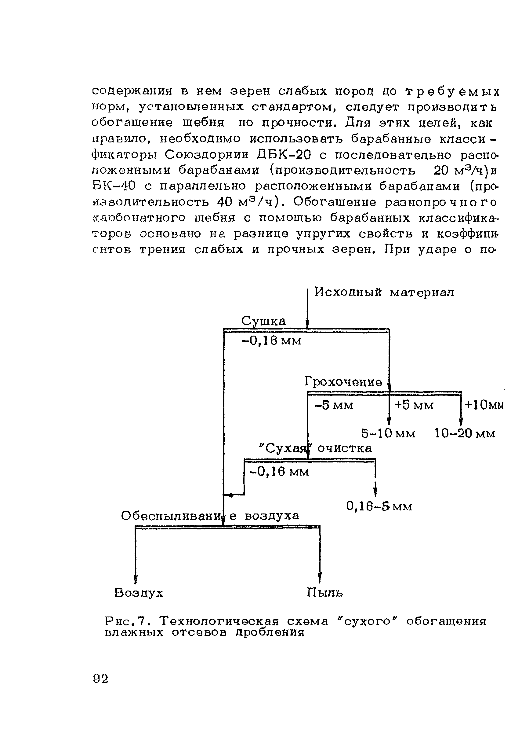 ВСН 182-91