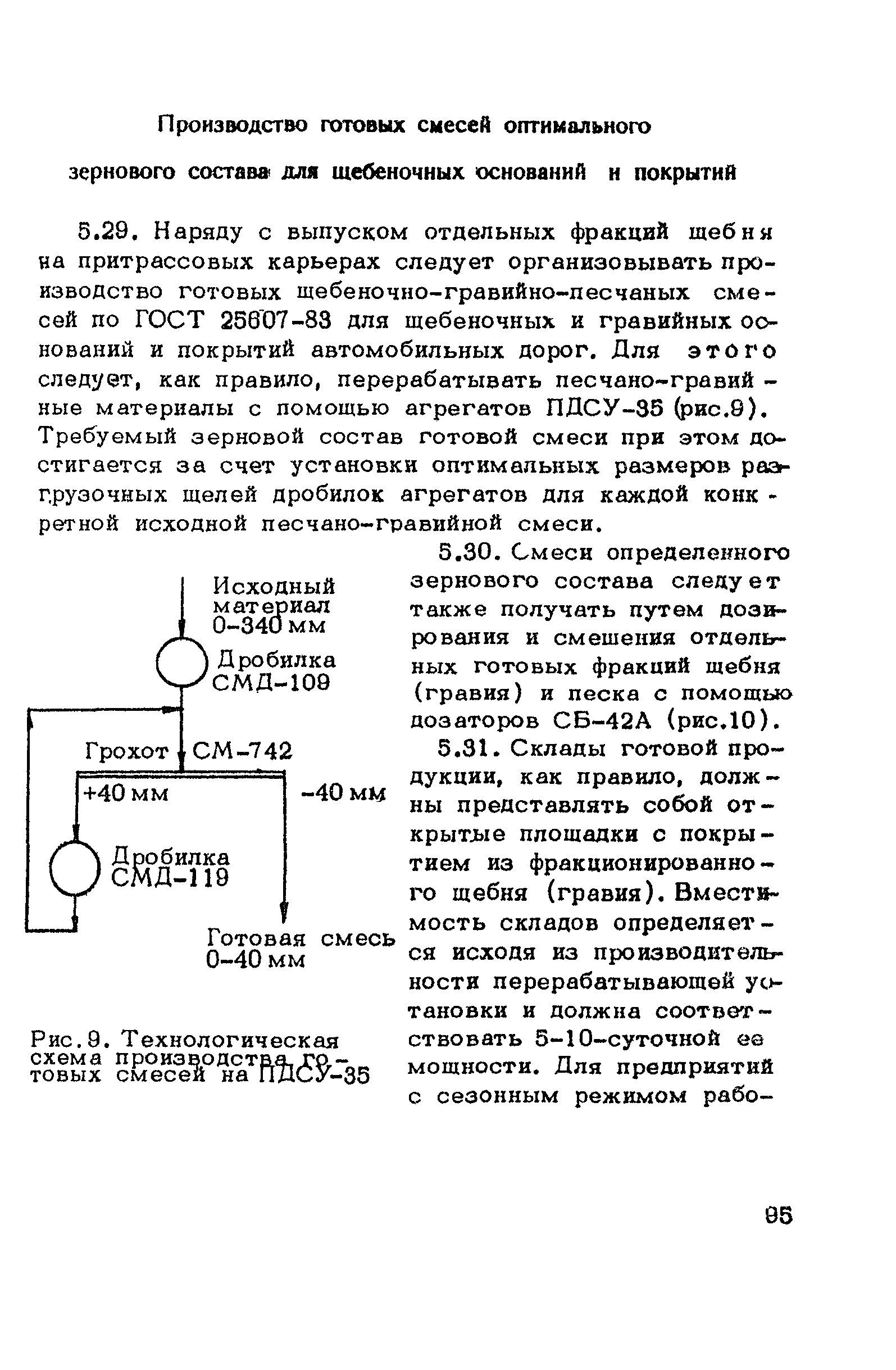 ВСН 182-91