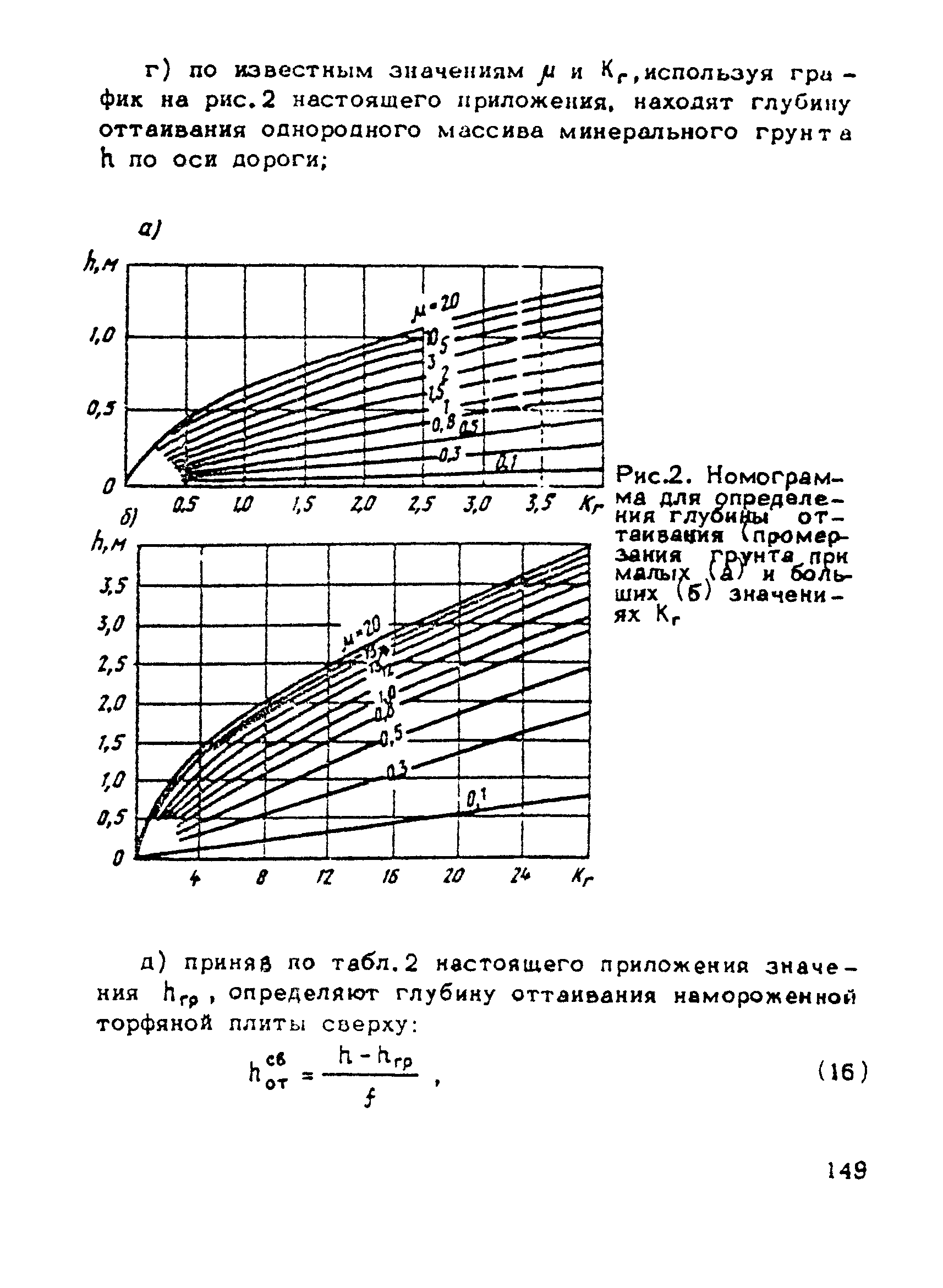 ВСН 137-89