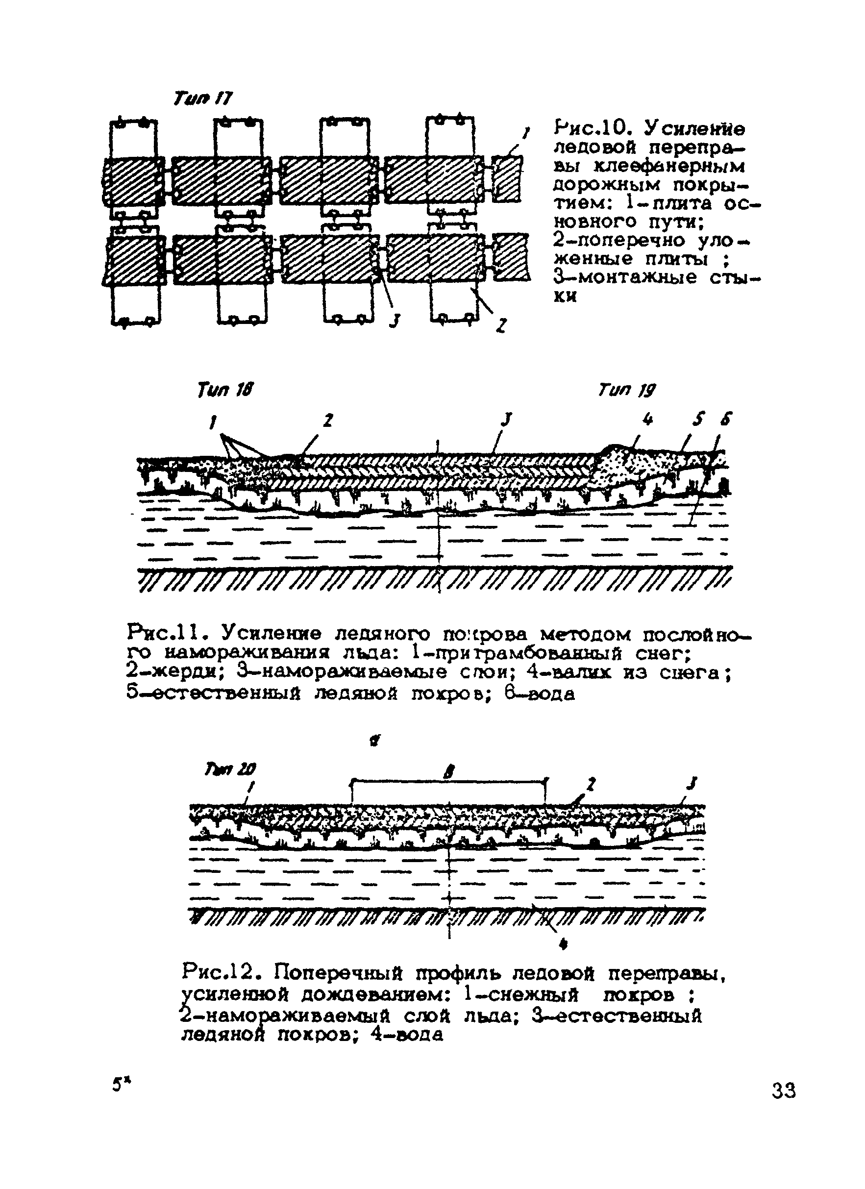 ВСН 137-89