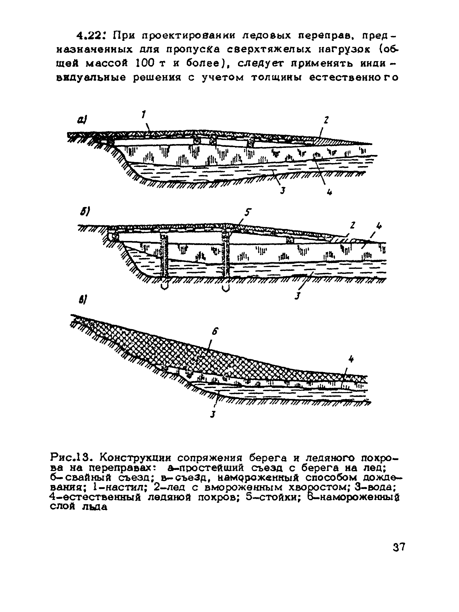 ВСН 137-89