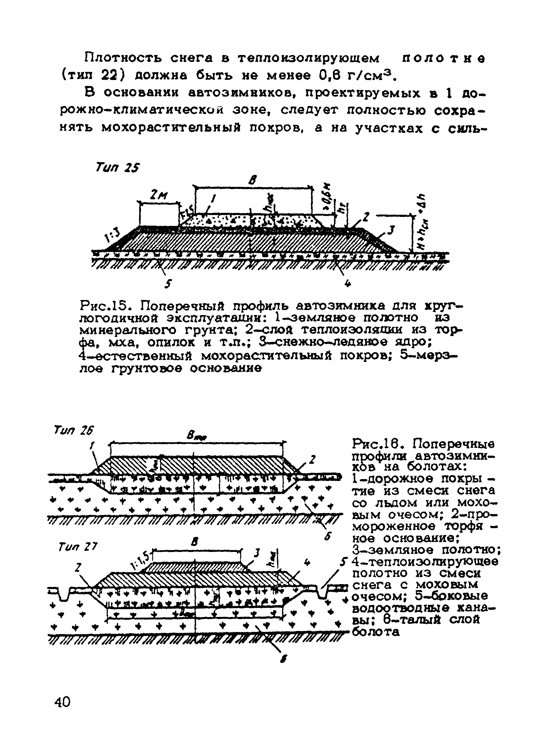 ВСН 137-89