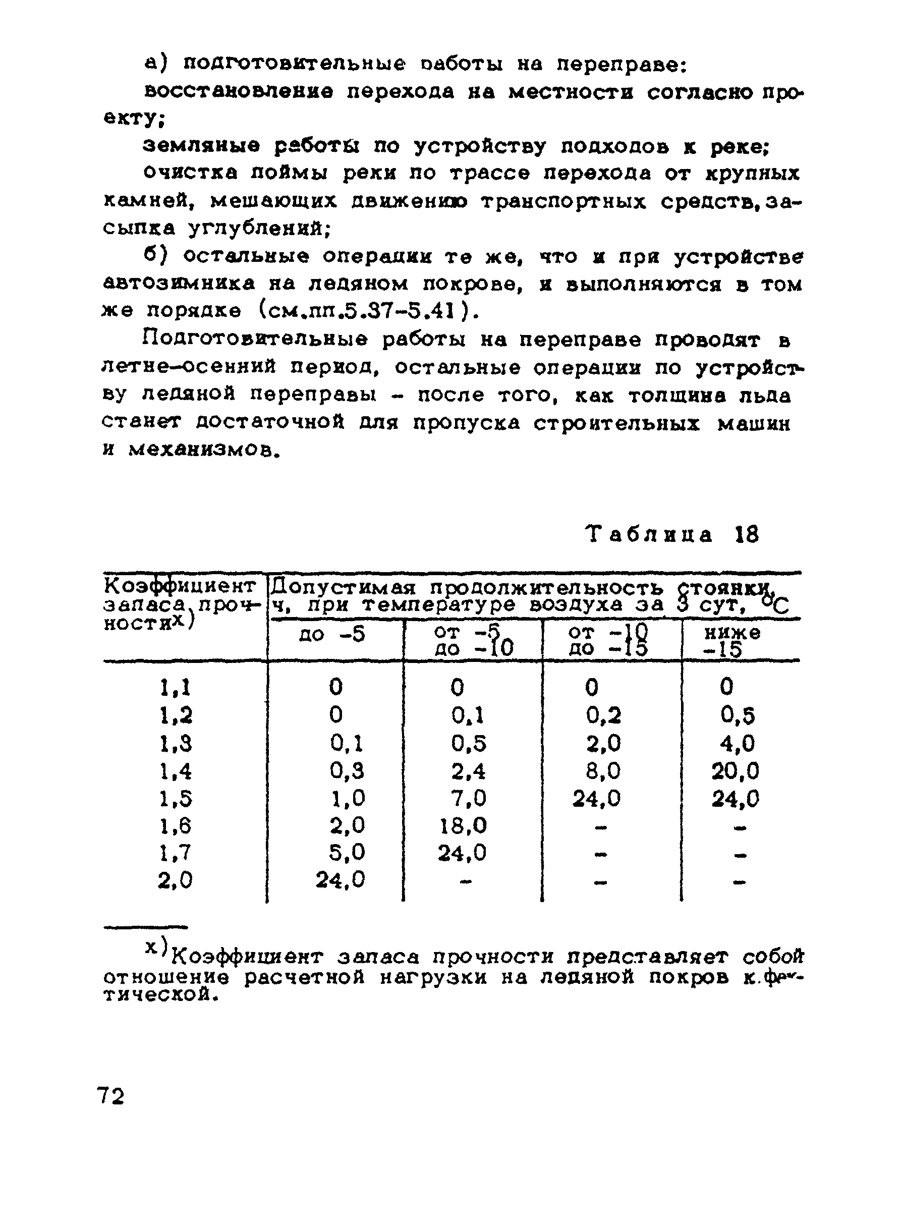 ВСН 137-89
