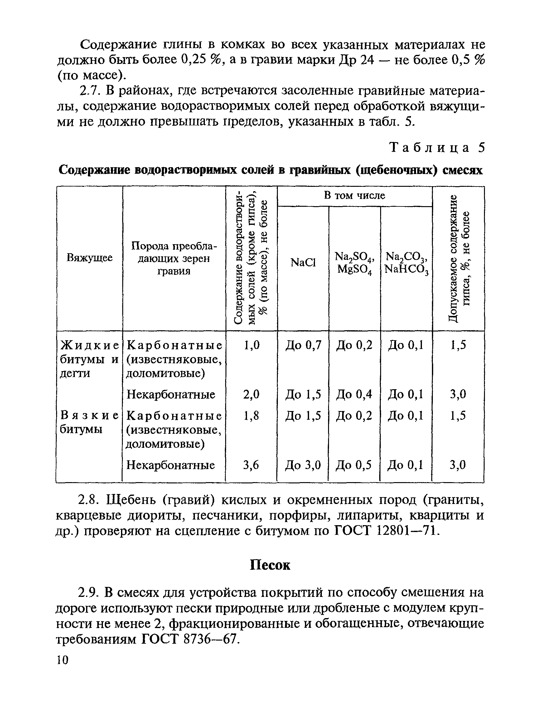 ВСН 123-77