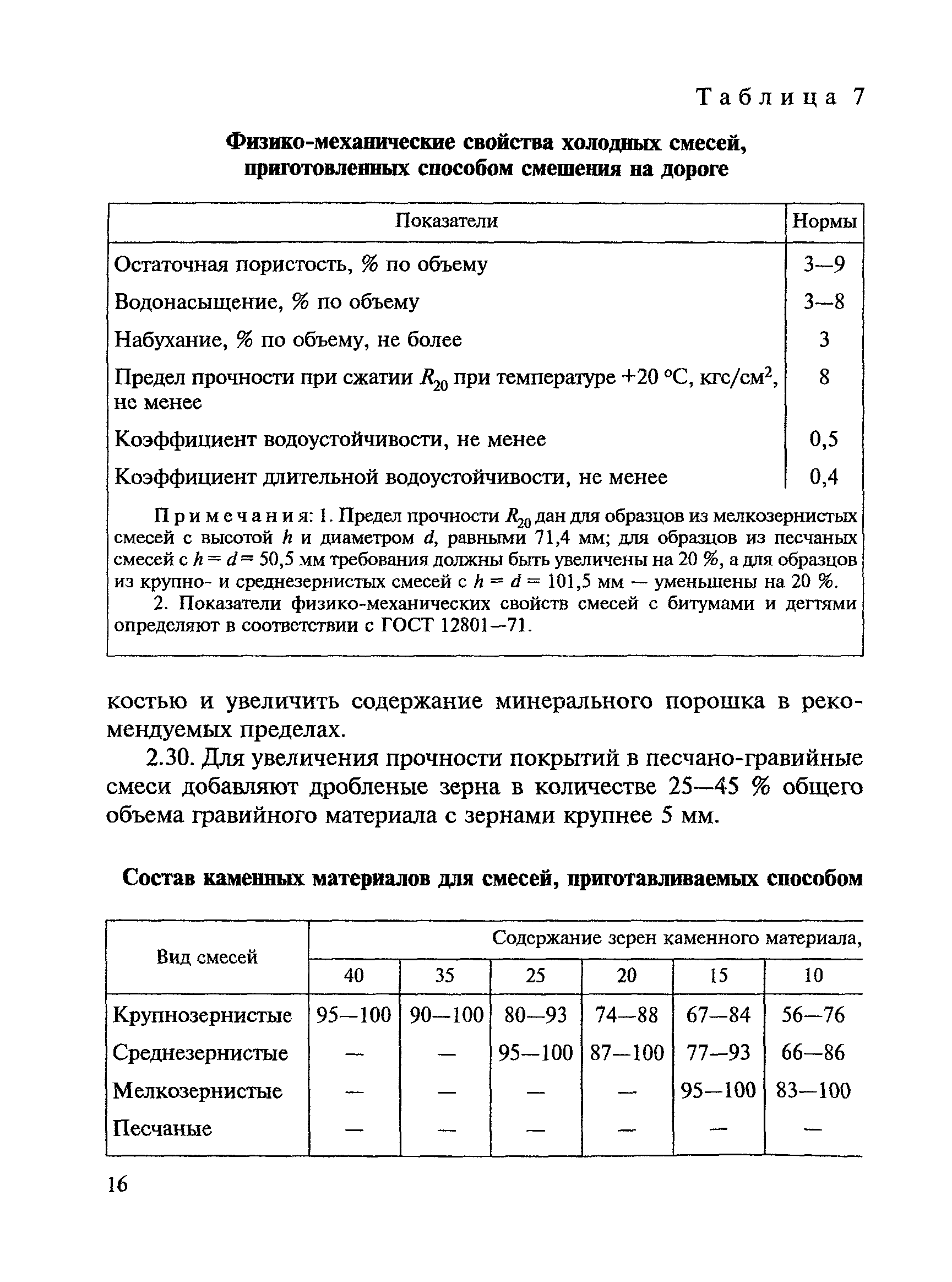 ВСН 123-77