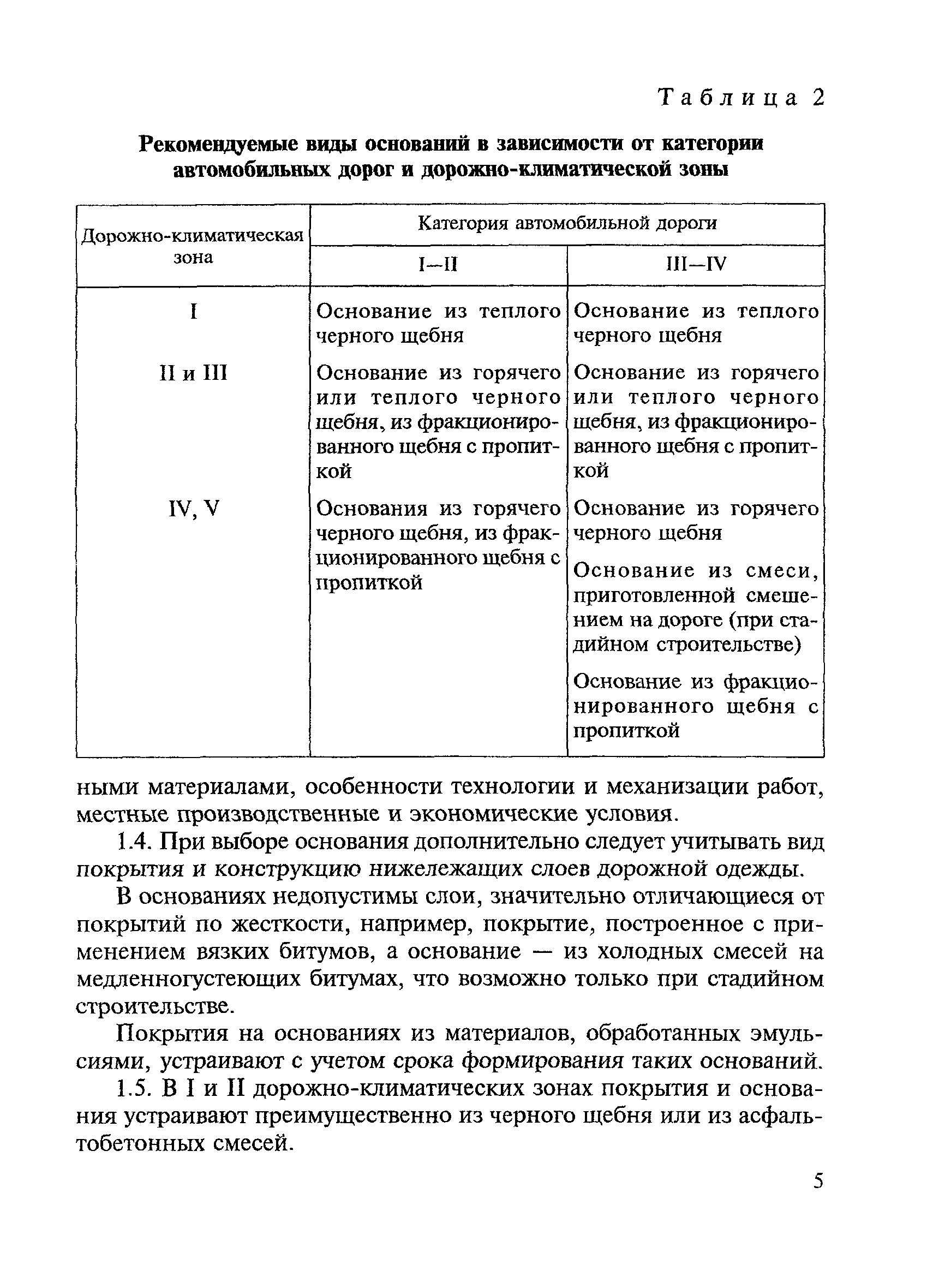 ВСН 123-77