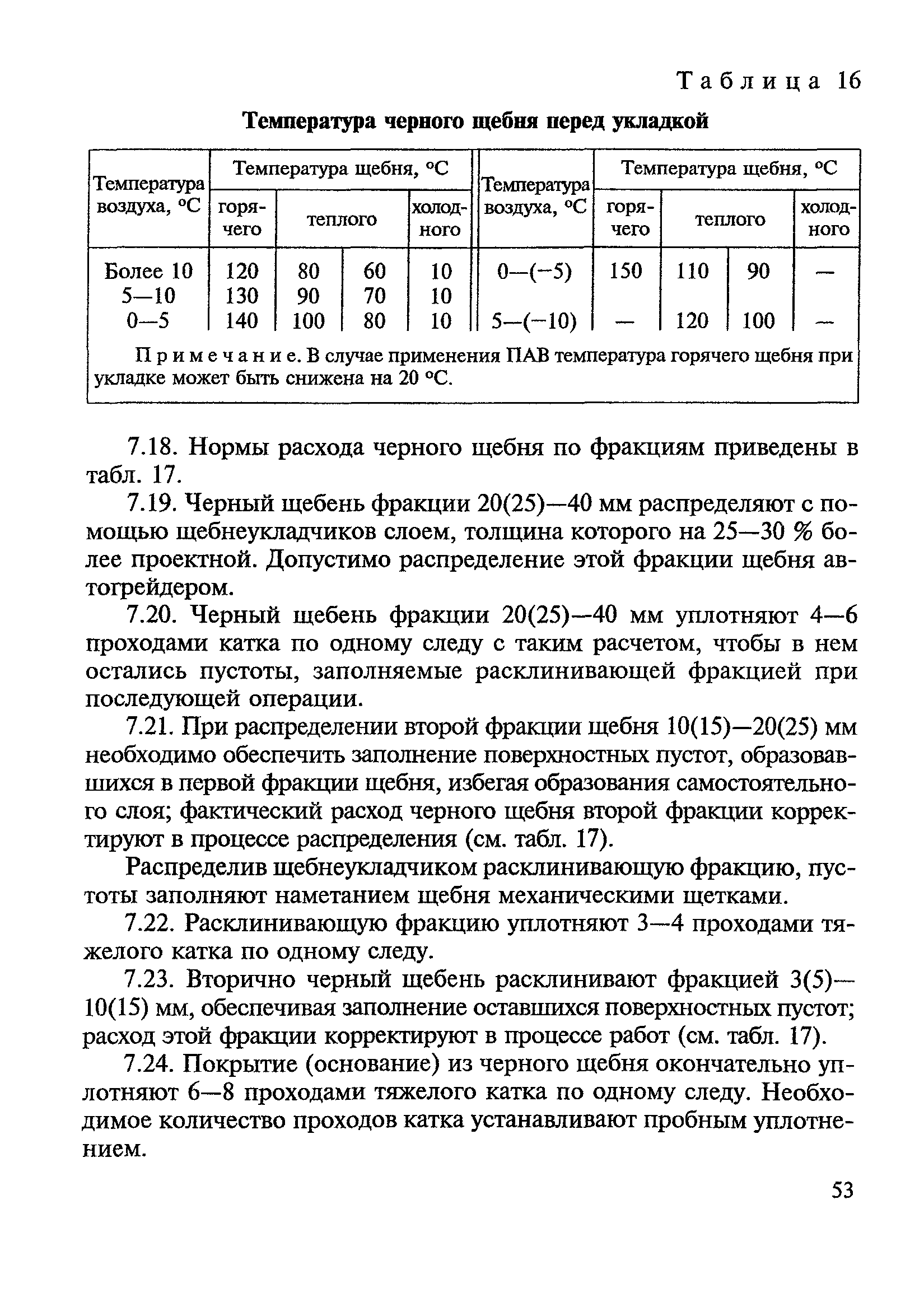 ВСН 123-77