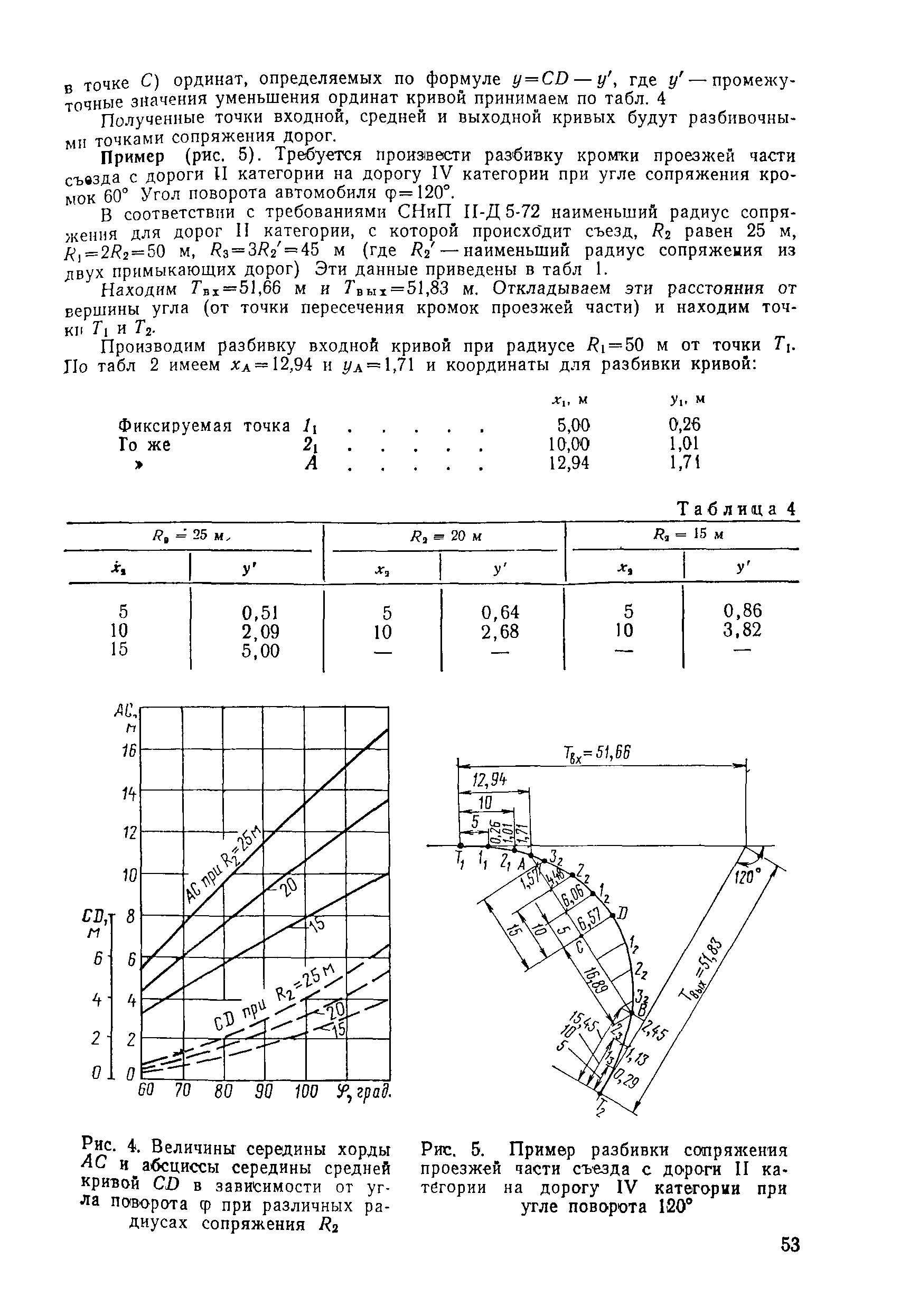 ВСН 103-74