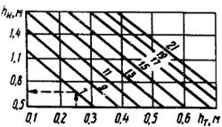 Описание: 11