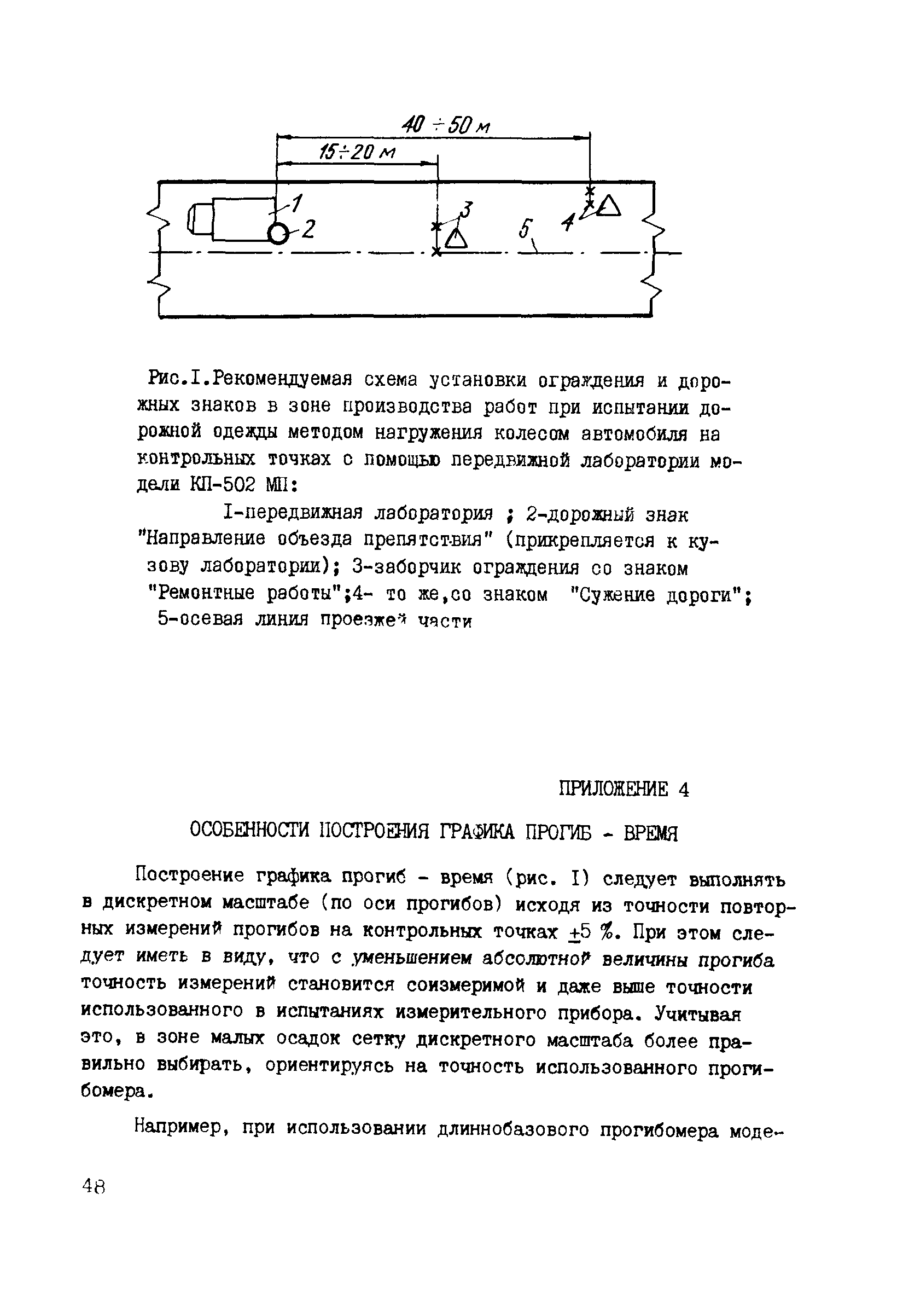 ВСН 52-89