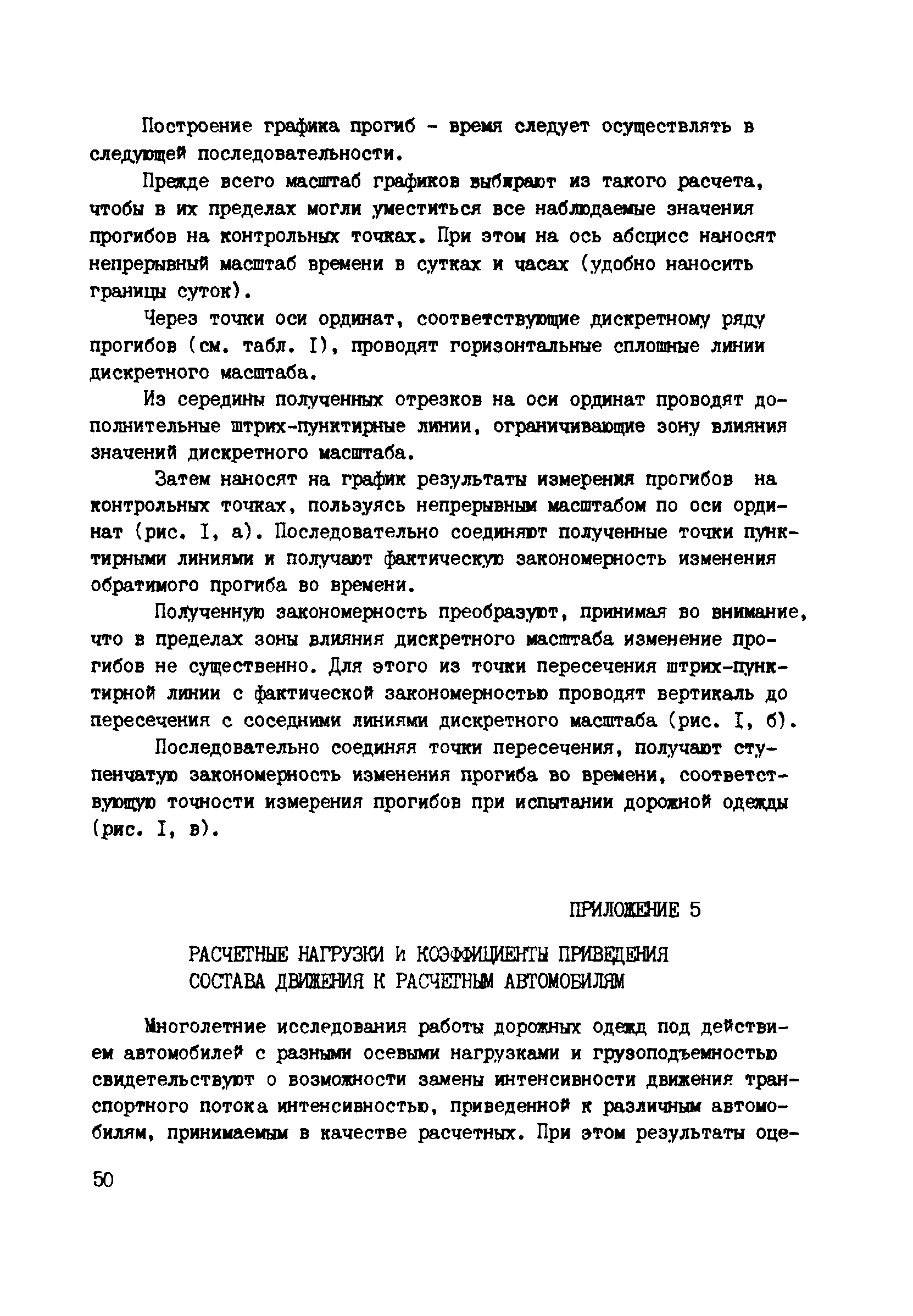 ВСН 52-89