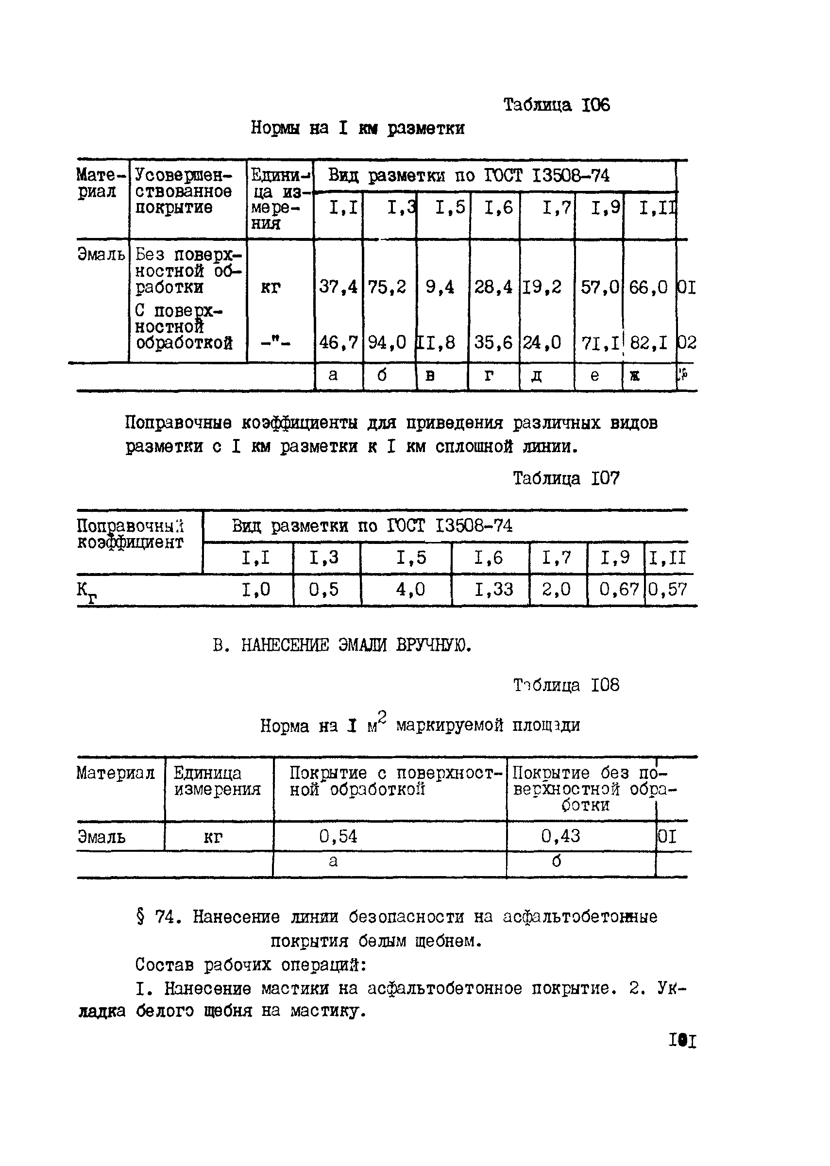 ВСН 42-91