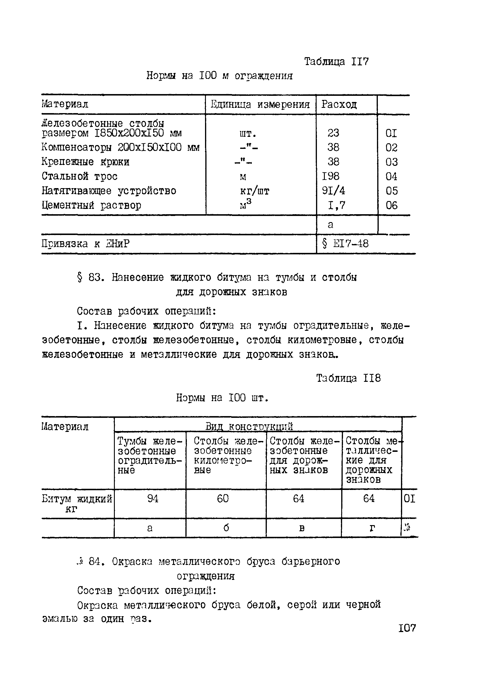 ВСН 42-91