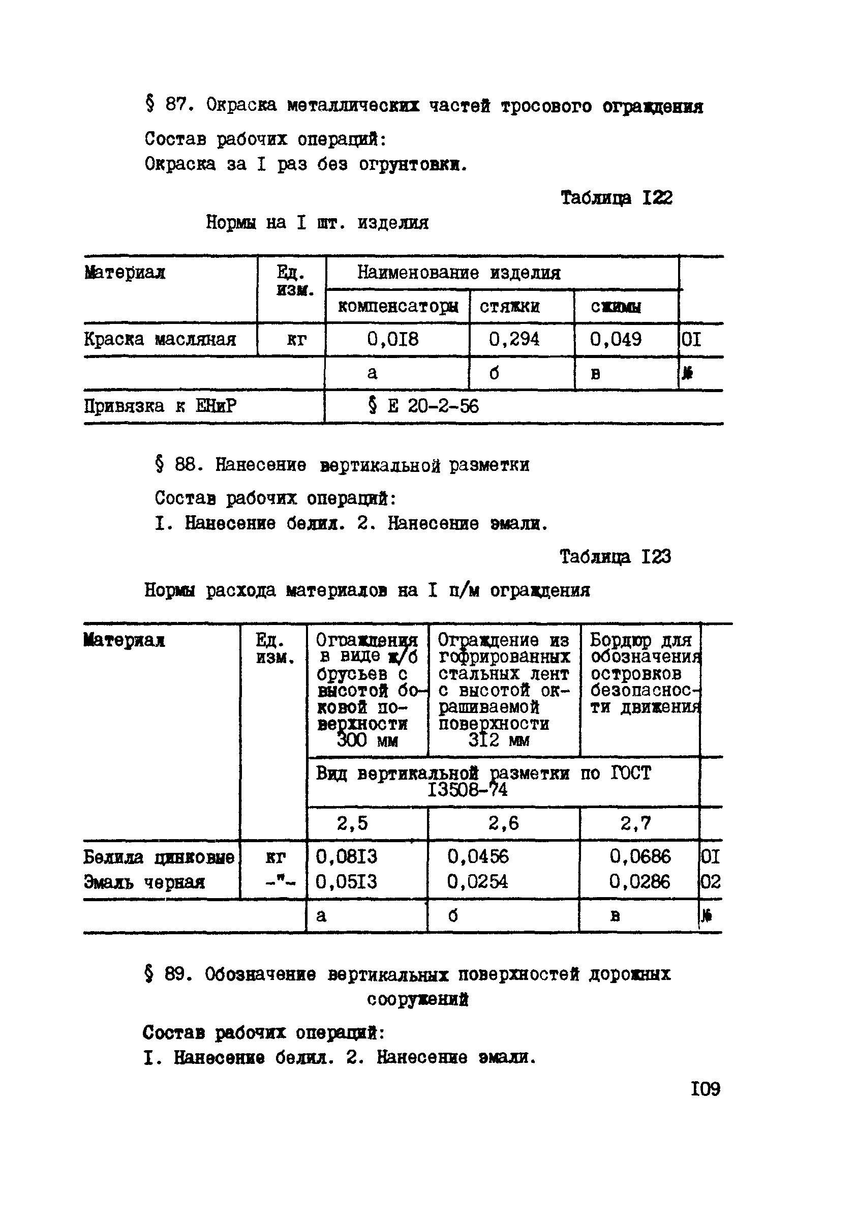 ВСН 42-91