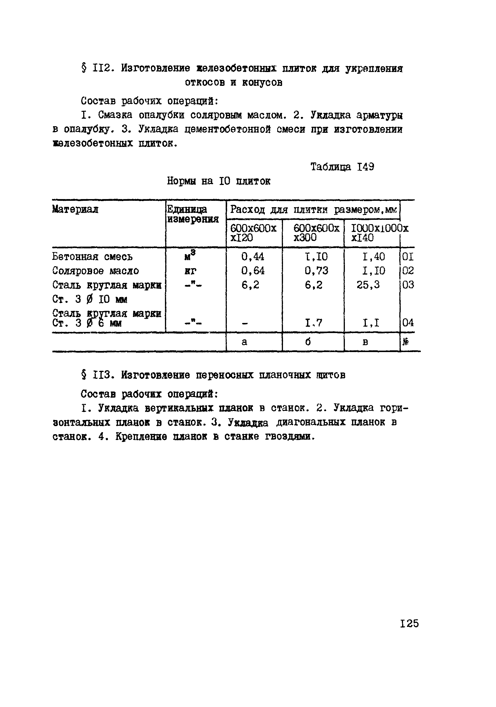 ВСН 42-91