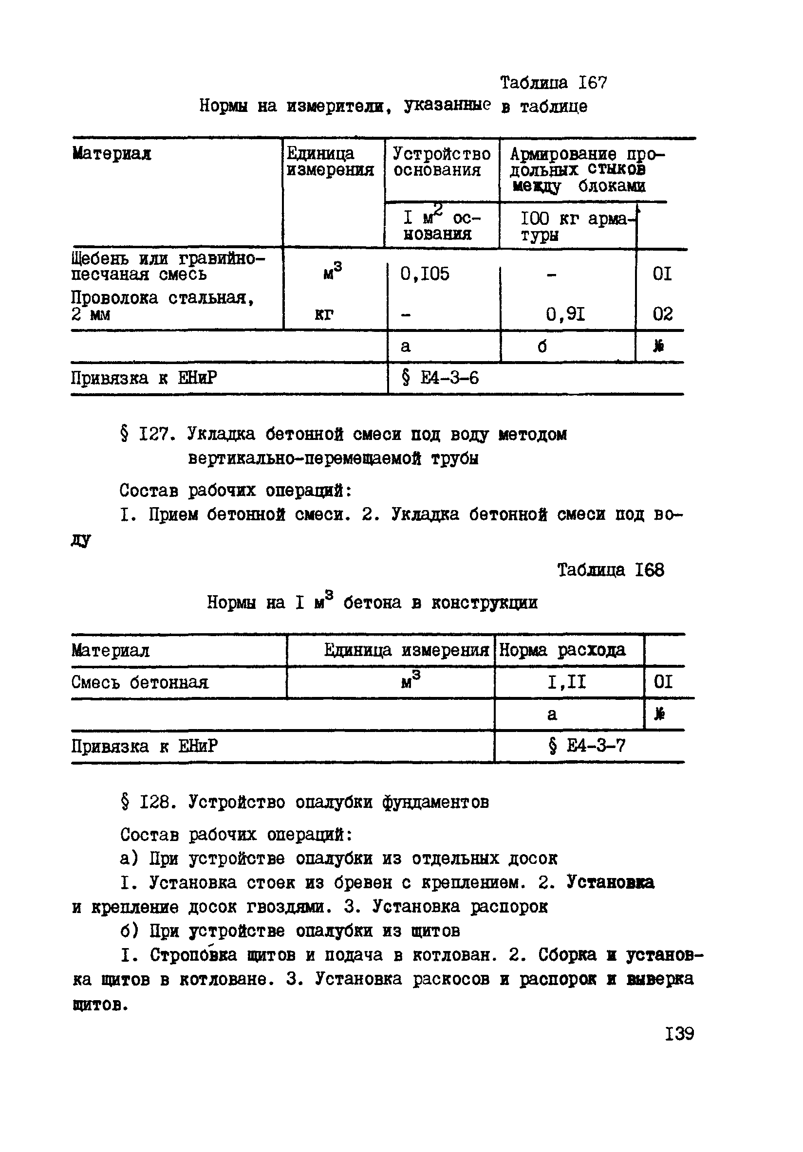 ВСН 42-91