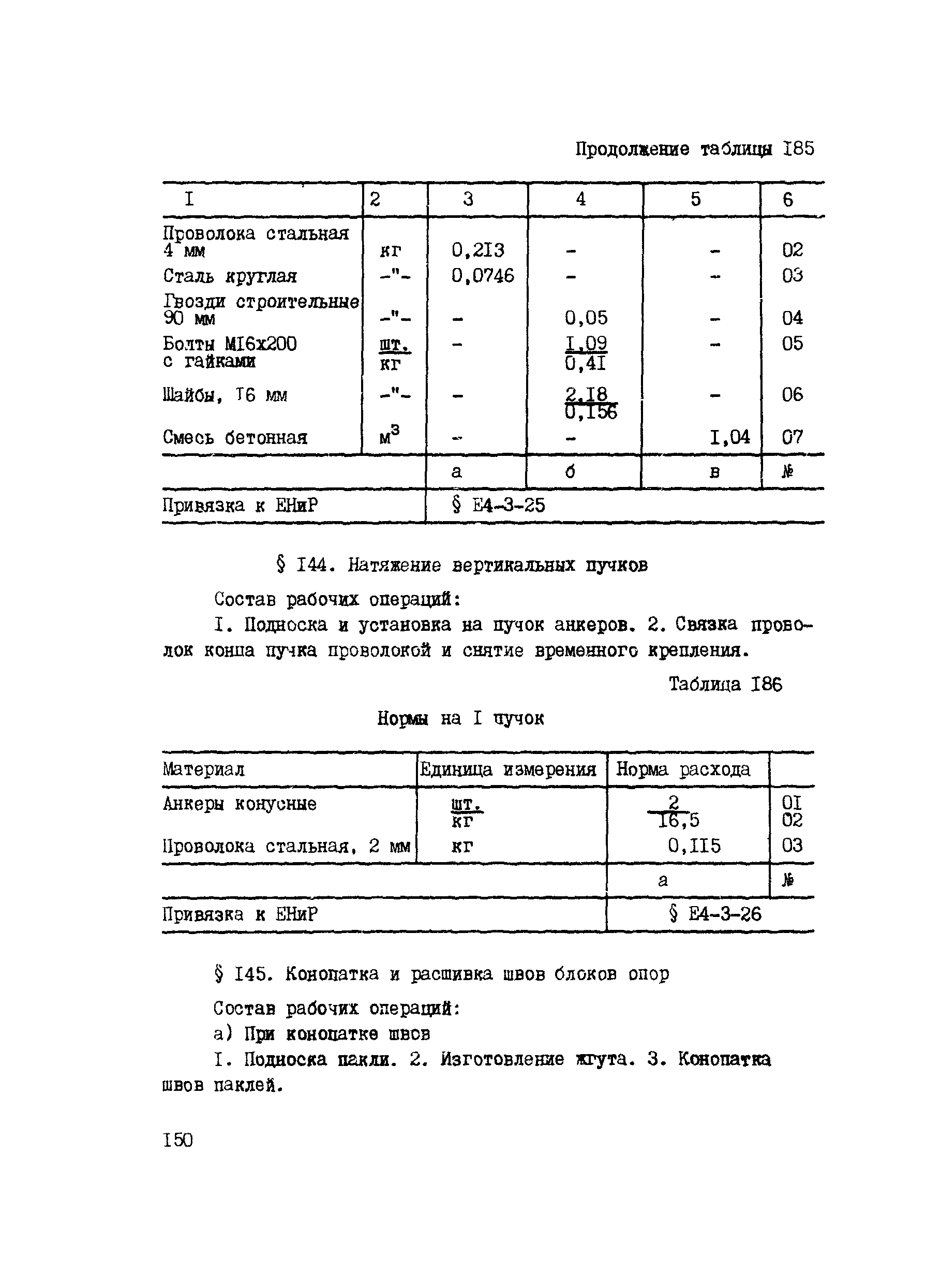 ВСН 42-91