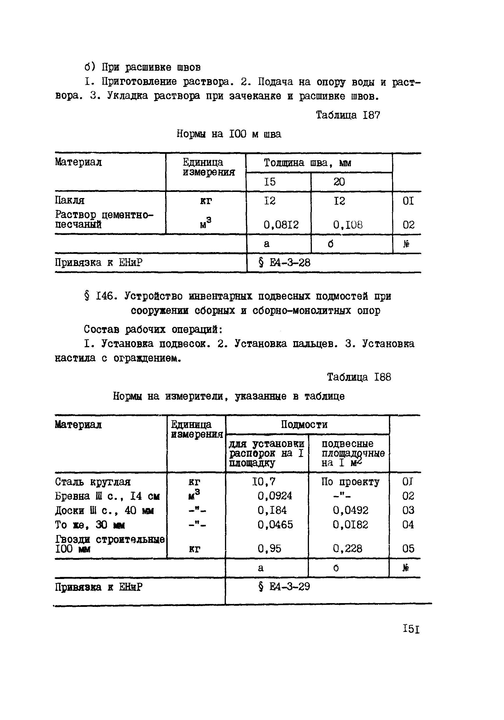 ВСН 42-91