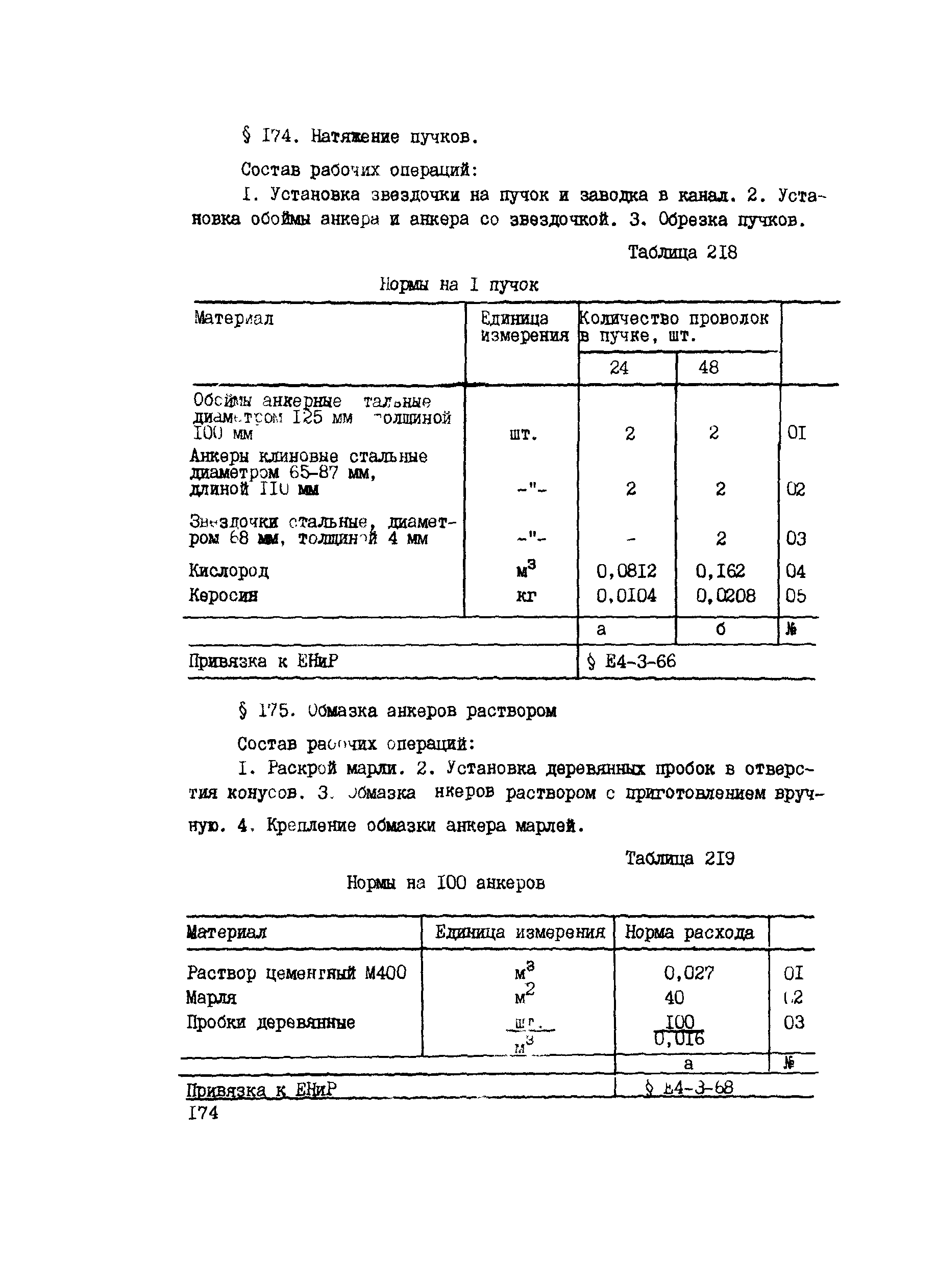 ВСН 42-91