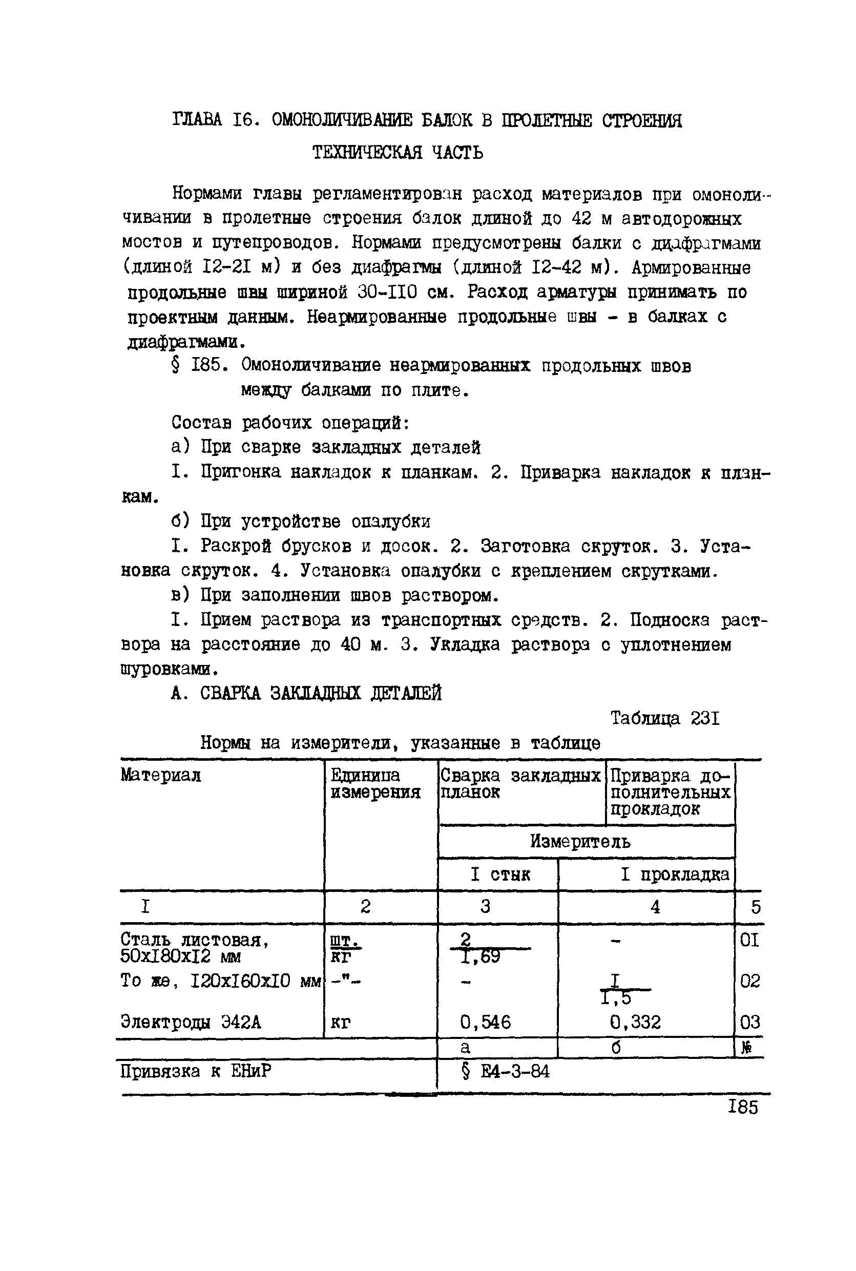 ВСН 42-91