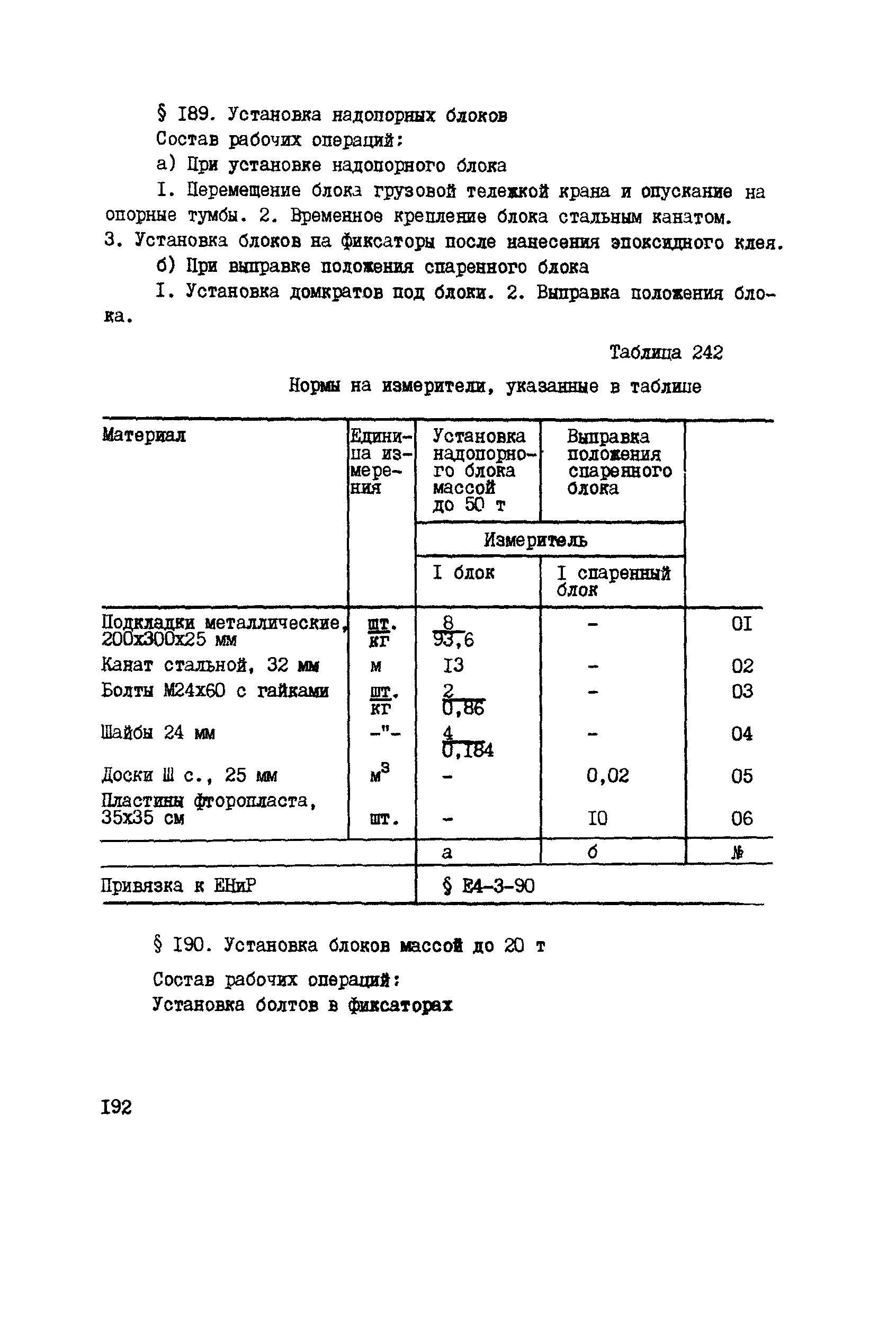 ВСН 42-91