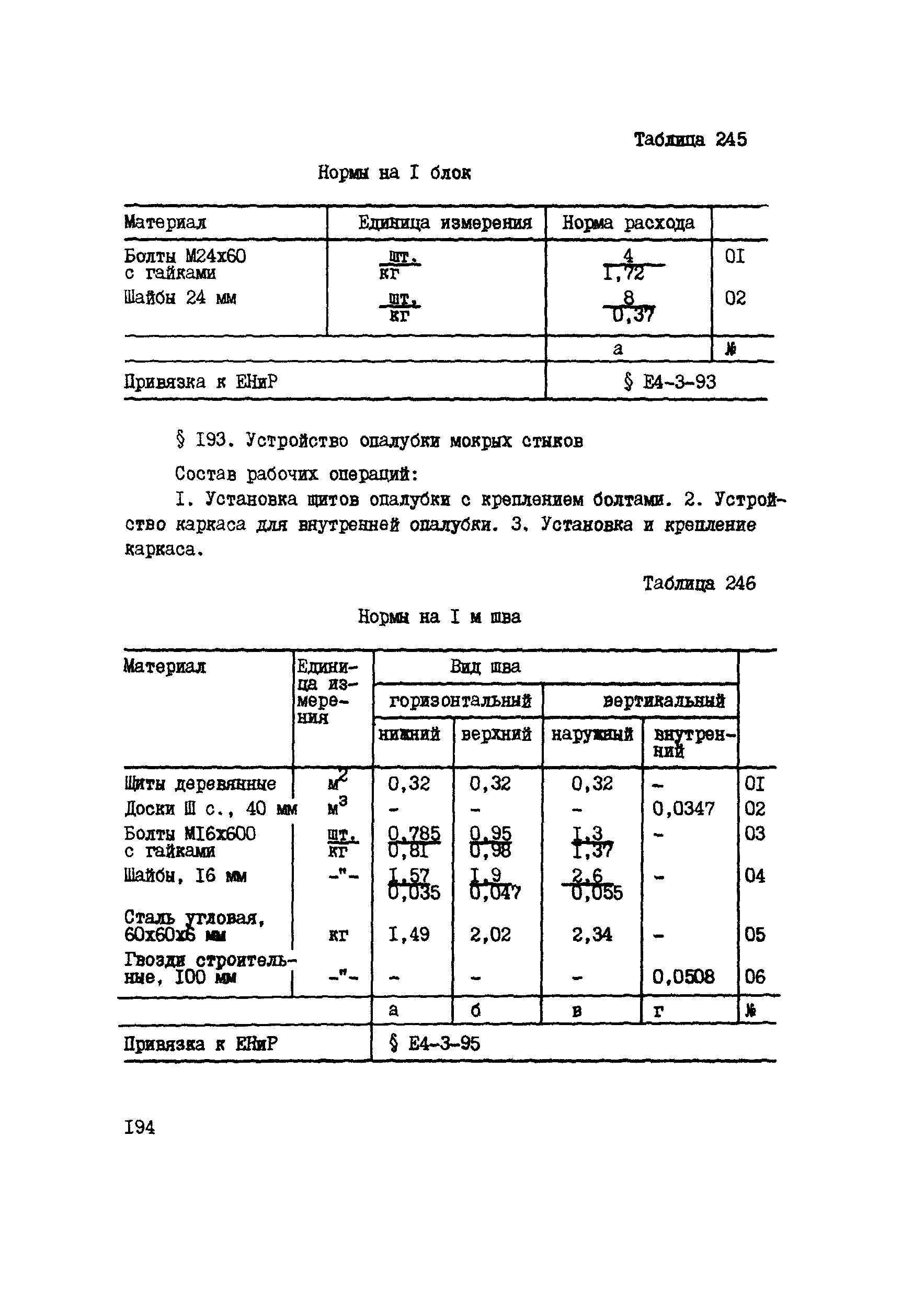 ВСН 42-91