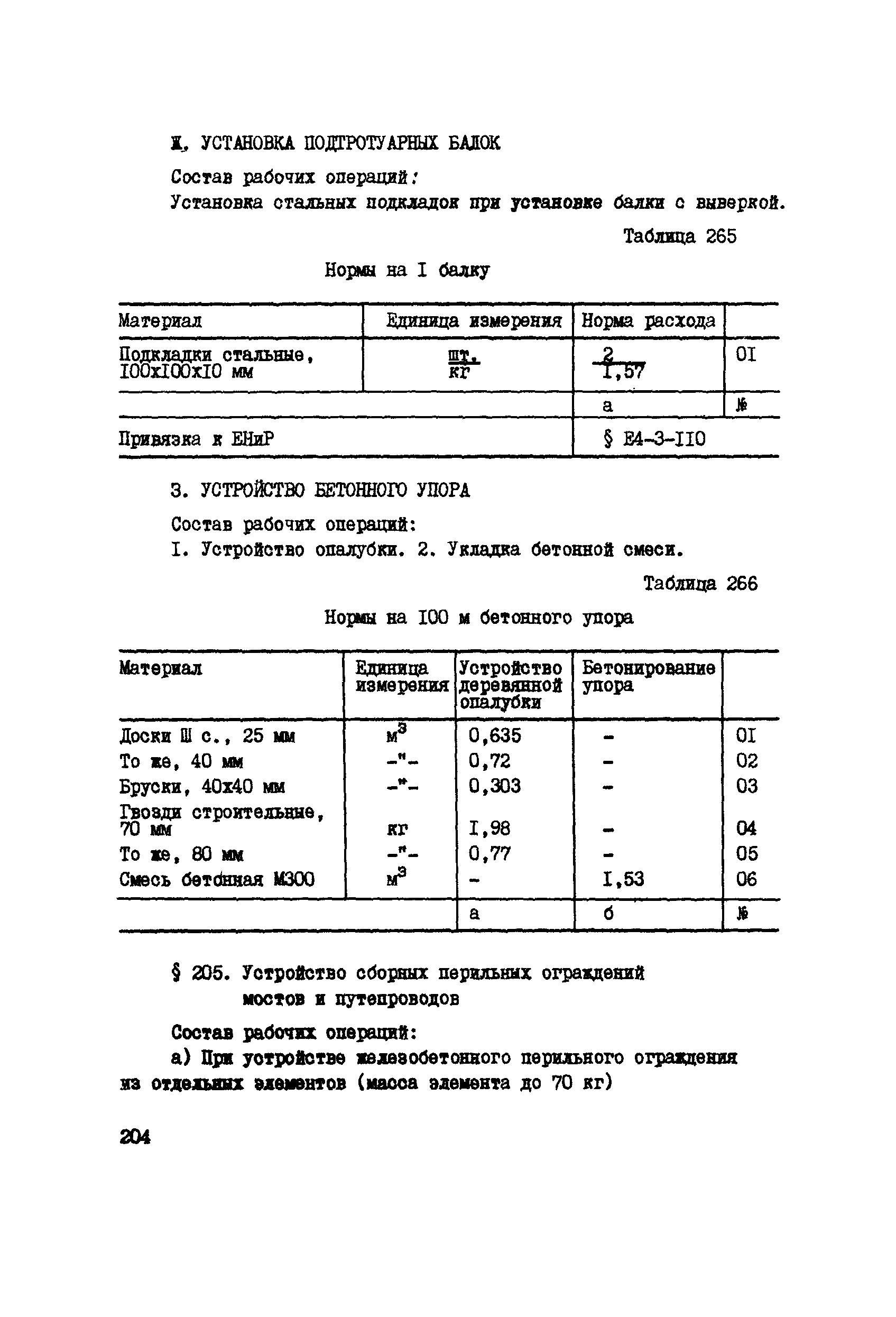 ВСН 42-91