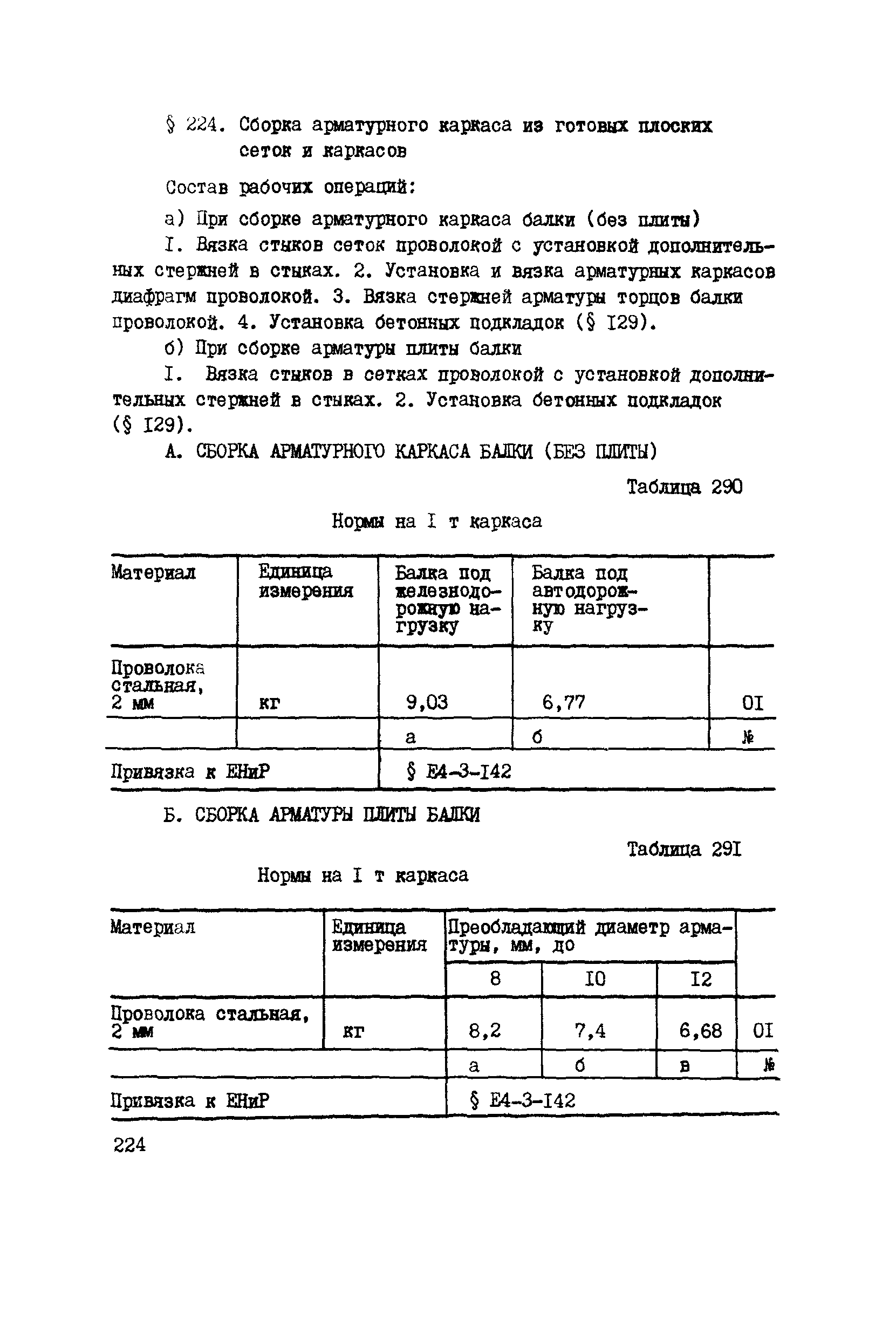 ВСН 42-91