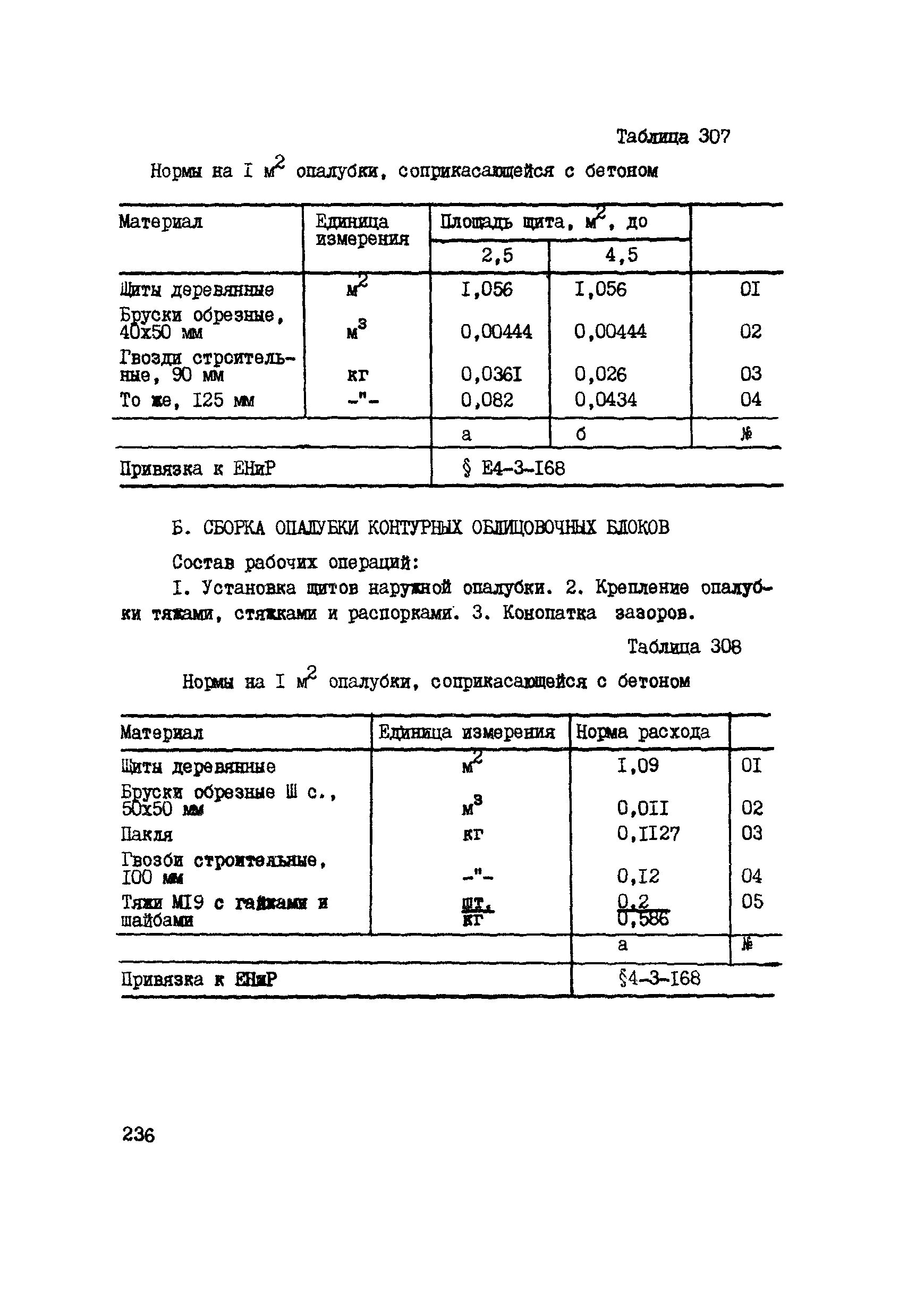 ВСН 42-91