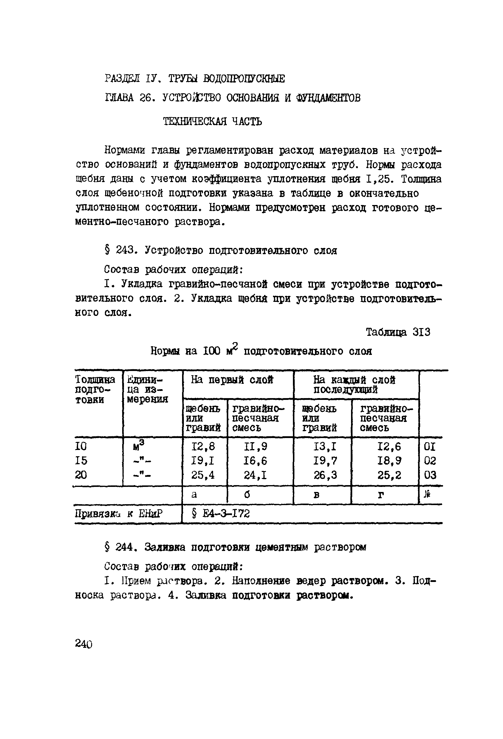 ВСН 42-91