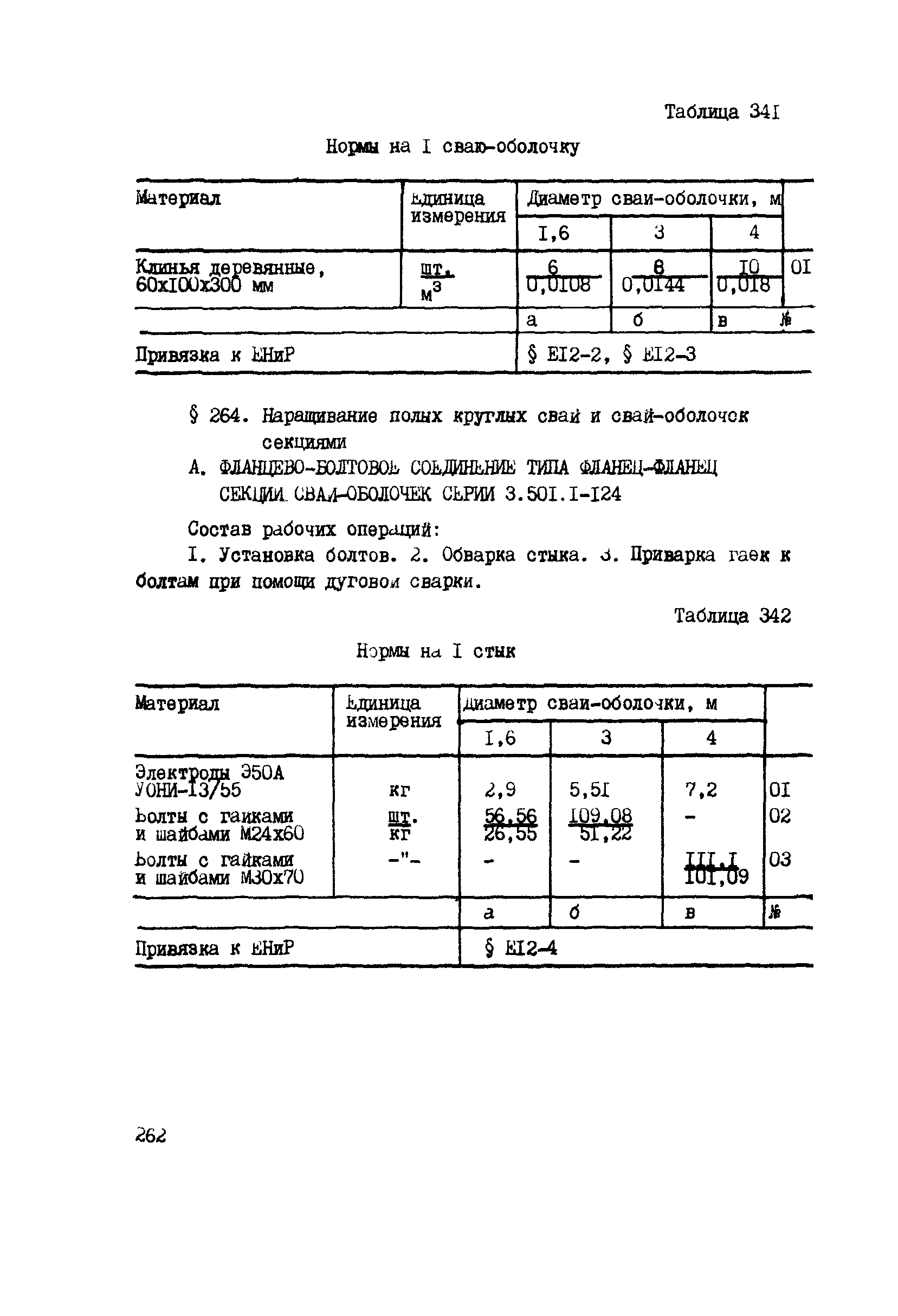 ВСН 42-91