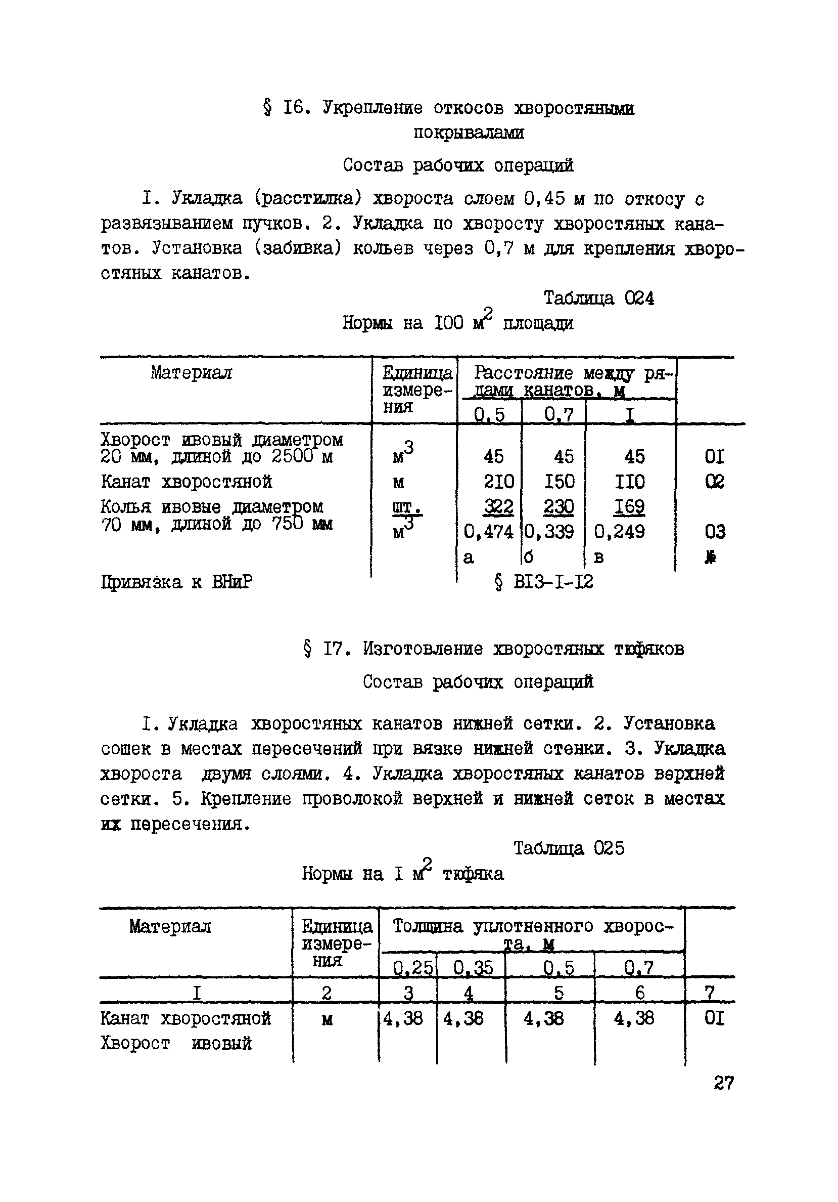 ВСН 42-91