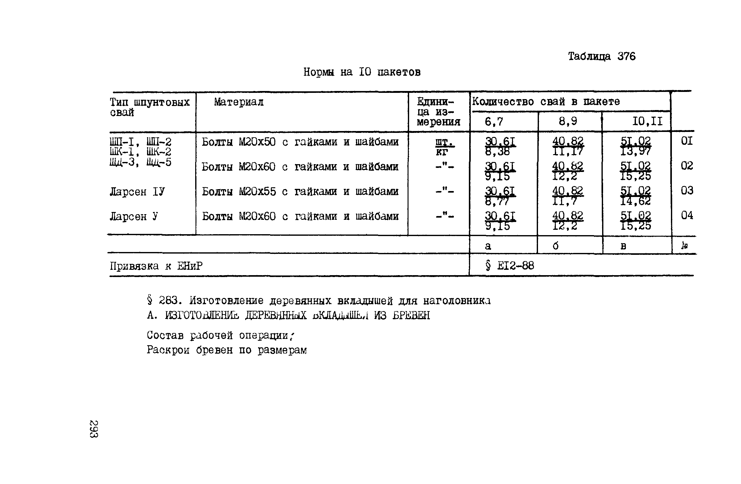 ВСН 42-91