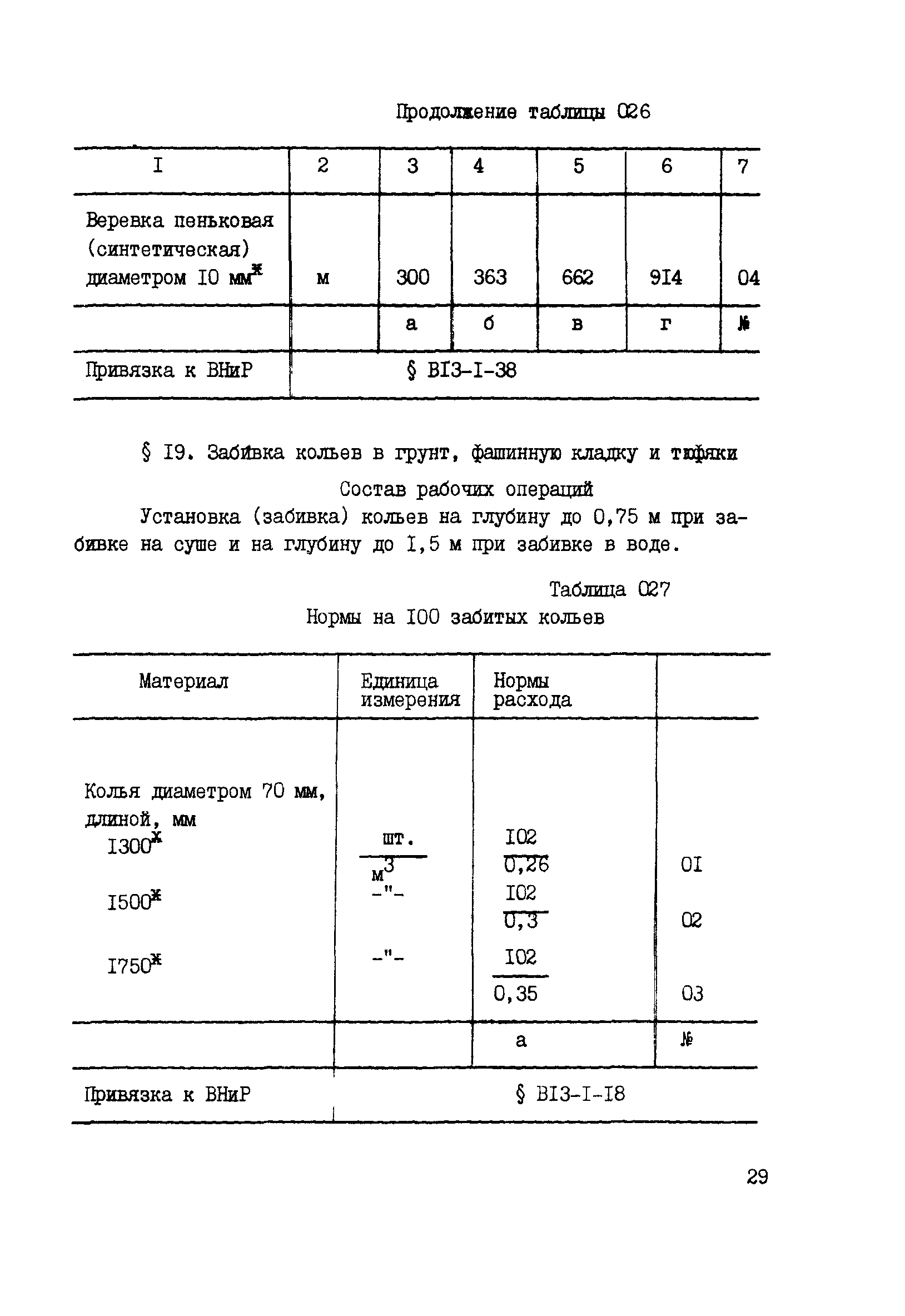 ВСН 42-91