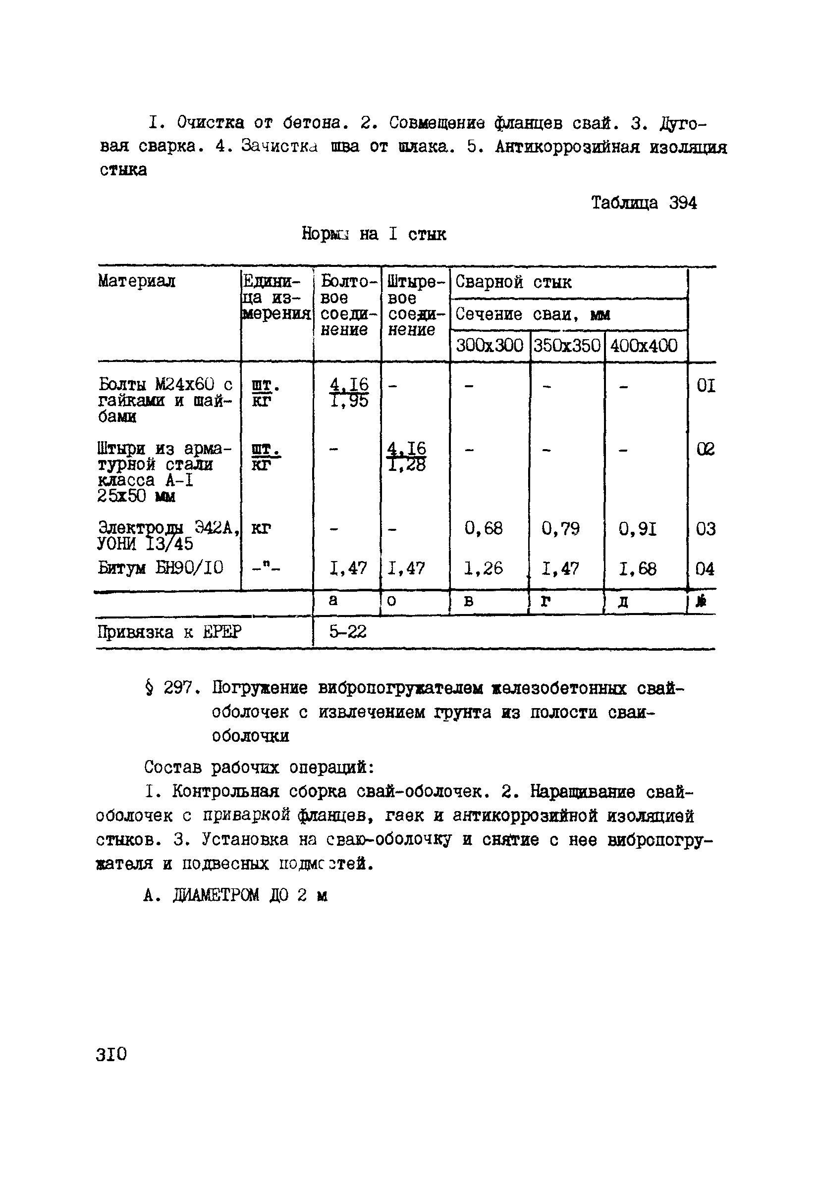 ВСН 42-91